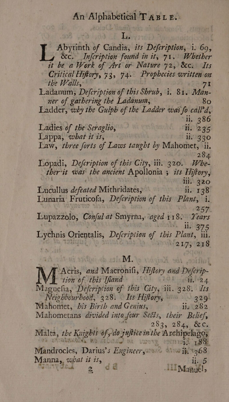 L. 2 ‘apyeitich of Candia, its Defeription, 1. ve &amp;c. Infcription found in it, 71. Whether it be a Work of Art or Nature 72, &amp;c. Its Critical Hiftory, 33, 74. Prophecies written on the Walls, hy Ladanum, Defcription of this Shrub, 1. 81. ot | ner of gathering the Ladanum, Ladder, why the Gulph of the Ladder was fo call, ll. 386 Ladies of the Seraglio, Ho 236 Lappa, what it 15, ll. 330 Law, three forts of Laws taught by Mahomet, 11. 284 Lopadi, Defcription of this City, it. 320. Whe- ther’ it was the ancient Apollonia ; its Hiftory, ili. 320 Lucullus ie Mithridates, il. 138 Lunaria Fruticofa, Defcription of this Pints i. 257. Lupazzolo, Conful at Smyrna, ‘sie 118. Years 375 Lychnis Orientals, Defcription of this Plant, lid. 2 175 be M. | Acris, ana rai, Hiftory and Dar tion i this land 24 Maguefias Defcription of this City, ii. jm Its Neighbourhood, 328. © Its Hiftory, + 329! Mahomet, his Birih and Genius, He 282 Mahometans divided into four Setis, their Belief, 282, 284, &amp;c. Malta, the Knights fs do gad in tbe domi sic. 8% BY | Mr KE. 183 | Mfnärécles, Parius 5 cer He dus 8768 Manna,, what itis, | i. 5 sand : À 2 ga 44 Mafuel,