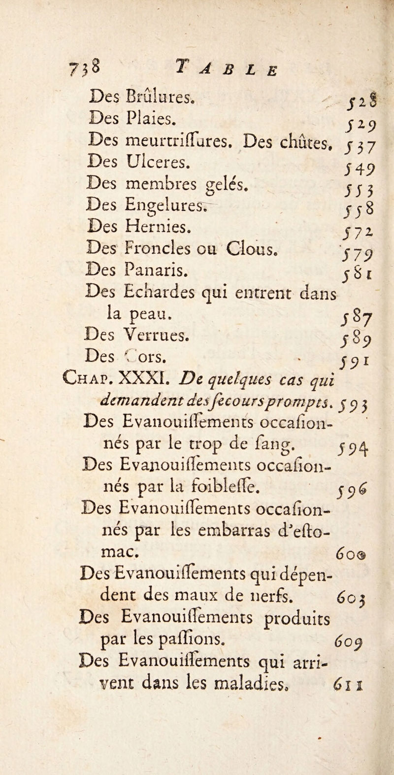 73$ Table Des Brûlures, Des Plaies. 5^9 Des meurtrilîures. Des chutes, y 3 7 J 49 J/3 558 J7i J 79 jS 1 Des Ulcérés. Des membres gelés. Des Engelures. Des Hernies. Des Frondes ou Clous, Des Panaris. Des Echardes qui entrent dans la peau. jgy Des Verrues. jSy Des C ors. * Chap. XXXI. De quelques cas qui demandent desfecours prompts, çpj Des Evanouiflements occafion- nés par le trop de fang. Des Evanouiflements occafion- nés par la foiblefle. ^ 5 g Des Evanouifiements occafion- nés par les embarras d'efto- mac. 60® Des Evanouiflements qui dépen¬ dent des maux de nerfs. 60 x Des Evanouilïèments produits par les pallions. 6oÿ Des Evanouillements qui arri¬