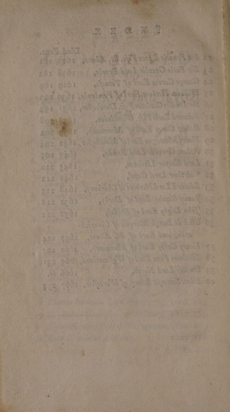 aity $31, ed Qh Qo) eet ets Sant Nae feet Leif bet z Cae Ve VO Sees tee “Po ee ed &gt; y } . te TOs as Ekg ev! Bars dt Swath A we ate tor ai eas 9 oy Si Sl ype ee KTE Was Gurney cag | gon eer Ke rf. ‘gts yt J 4 i He a i gos. pile ees gre h ly ei we ae, A * ere pee ; ay ‘has ie ea LS ayat: Vat wit Ny my tg  : £32: RHO 1’ | Lee ne ‘ vd by eh auttay Pes we Boe mrrorneetrae rer ay yh; » eis , oN om Si ee Oe. BMk. ei oe Ye see us shoal? naan gat sat i eae} Py aaet Faas eee BS Se eS DS nee ia sh hth wa hey mesh ; ia % z : ‘ out wold MS ee \' Thy 4 yak. o 43) : ® Bisa ok BSS C281 f anes ie ae yy (ory Shel Ae ¥ aa Seger Ph! G a temas, Ys: Vw Ved Cs Rien Ree). Bye t BOk aMt Accent wh Loa ae coe B Be Ds ai ll os Sie sik) &lt; ‘ ee ¢ W58 + a a + is Ree Rt Pee N eae hich bake co in % ROR: ss wn Nah ARE OS k