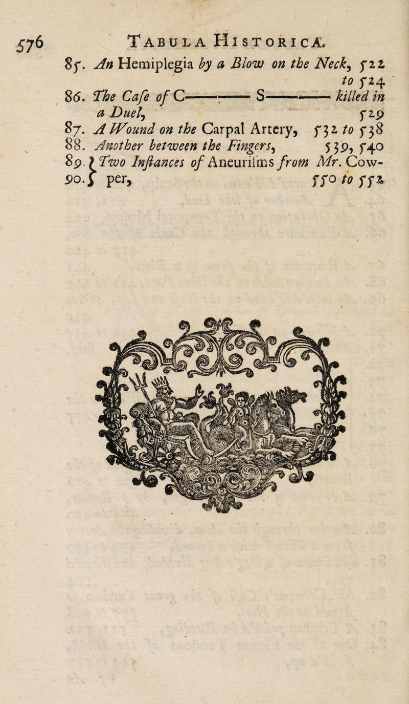 8y. An Hemiplegia by a Blow on the Neck, f iz to f 24 86. The Cafe of C--S-*-killed in a Duelj f 2.9 87. A Wound on the Carpal Artery, to 738 88. Another between the Finger539,5-40 89/) Two Injlances of Aneunims from Mr. Cow- 90. J per, ffo to ffz