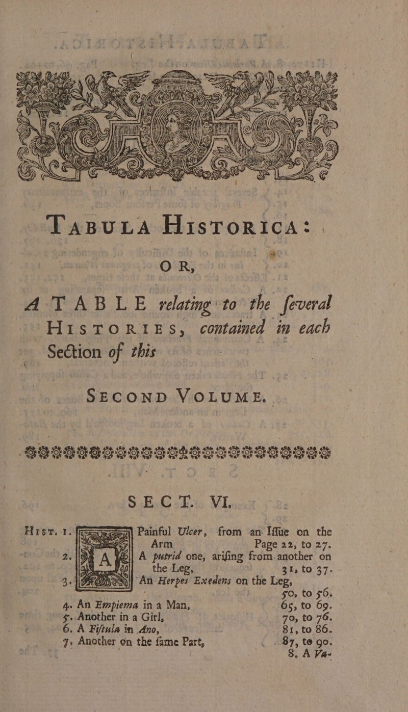 ; Naat) Sy a Py “fs Sah Sagat ap! 2 % x ame _ cee! = p=) a = s, Lay BAAD) 774 y ry bd” L&gt; &gt; by Ys LUNG . ABULA Historica: : OR, ° ATABLE relating: to the several HISTORIES, contained in each Section of this iEEclonD VOLUME. sengeeasas one BAGS seonegan S E.C-T... VI, Painful Ulcer, from an Iffue on the Arm Page 22, to 27. A putrid one, arifing from. another on the Leg, 31, to 37- An Herpes wine x: on the Leg, 50, to 56, 4. An Empiema in a Man, 65, to 69. ° g. Another in a Girl, 70, to 76, c 6. A Fiftula in Ano, i 81, to 86. 7: Another on the fame Part, _ . 87, to go.