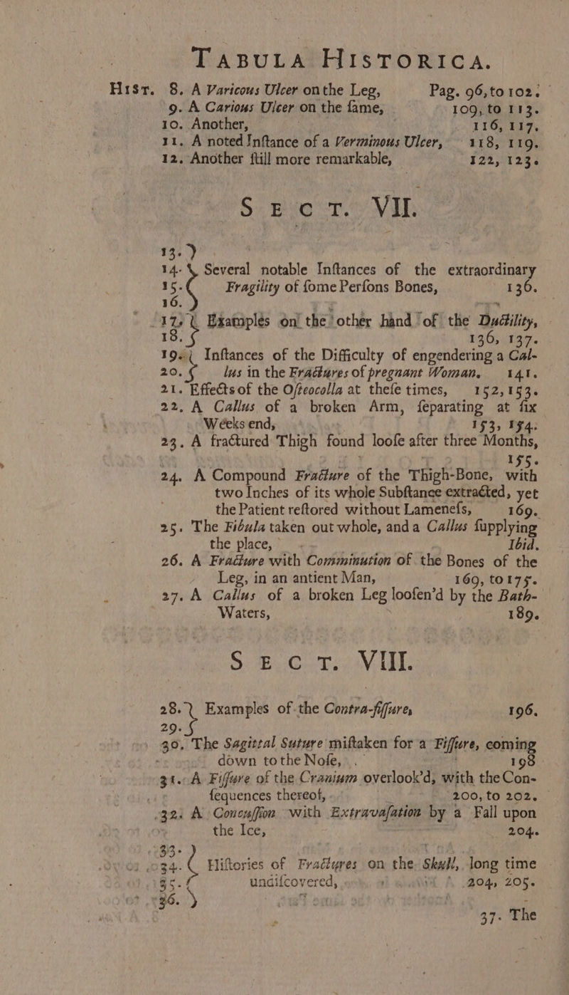 Hist. 8. A Varicous Ulcer onthe Leg, Pag. 96,to102.— g. A Carious Ulcer on the fame, = ——sW'109, to 113. 10. Another, | 116, 117, 11. A noted Inftance of a Verminous Uleer, 118, 119. 12, Another {till more remarkable, 122, 123.6 $7 Be &lt;7 VIL. 13.) 14-4 Several notable Infances of the extraordinary i a Fragility of {ome Perfons Bones, 136. ! i Bxatiplés onl the other hbnd ‘of the Duiiility, 18. 5 136, 137. 19. Inftances of the Difficulty of engendering a Cal- 20, lus in the Fractures of pregnant Woman, 141. 21. Effectsof the Ofteocolla at thefe times, 152,153. 22. A Callus of a broken Arm, feparating at fix Weeks end, 153, 154. 23. A fractured Thigh found loofe after three Months, 1$5. 24. A Compound Fradure of the Thigh: -Bone, with two Inches of its whole Subftance extracted, yet . the Patient reftored without Lamenefs, 169. 25. The Fiéula taken out whole, anda Callus fupplying the place,” Ibid. 26. A Fradure with Comminution of the mies of the - Leg, in an antient Man, 69, tor7s. 27. A Callus of a broken Leg loofen’d by the Bath- Waters, 189. SRG tev: 28. Examples of the Contra-fifures 196, 29. o&gt; 30. The Sagitral Suture miftaken for a Fi iffore, ie down tothe Nofe, ». | 31. A Fifure of the Cranium overlook’d, with the ntl ! fequences thereof, 200, to 202, | 32. A. Concuffion with Extravafation by a Fall upon O the Ice, 204. OZ4- ¢ Hiftories of Fraélypes on she Skul, long time — undifcor vered, Mat A B04, 205. 4s The