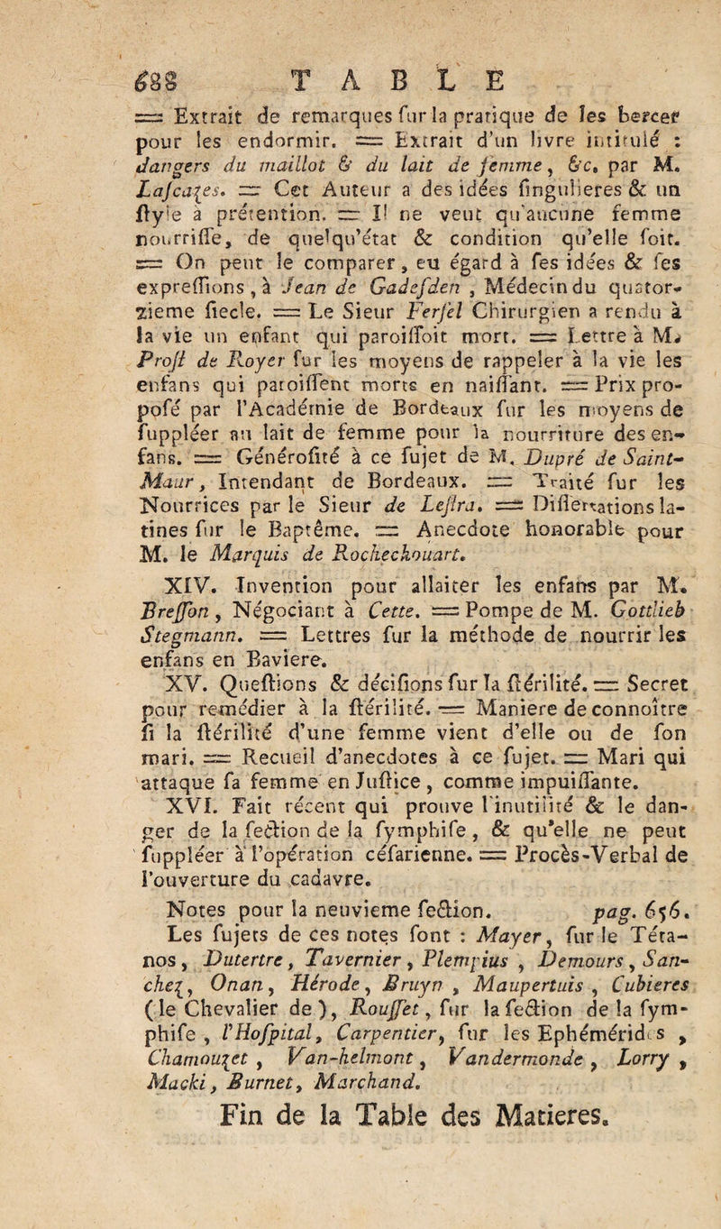 = Extrait de remarques fur la pratique de les bercer pour les endormir. = Extrait d’un livre intitulé : dangers du maillot &amp;' du lait de f emme, 6'c. par M. Lafcafés. — Cet Auteur a des idées finguîieres &amp; un flyfe à prétention, zr V ne veut qu'aucune femme noi.rriffe, de quelqu’état &amp; condition qu’elle foit. = On peut le comparer, eu égard à fes idées &amp; fes expreflions , à Jean de Gadefden , Médecin du quator¬ zième fiecle. = Le Sieur Ferfel Chirurgien a rendu à la vie un enfant qui paroilîoit mort. = Lettre à Mj Profl dt Ployer fur les moyens de rappeler à la vie les enfans qui paroiffent morts en naifîant. = Prix pro- pofé par l’Académie de Bordeaux fur les moyens de fuppléer an lait de femme pour la nourriture des en- fans. = Générofité à ce fujet de M, Dupré de Saint- Maur, Intendant de Bordeaux, rrr Traité fur les Nourrices parle Sieur de Lejîra. =±± Difiertationsla¬ tines fur le Baptême. Anecdote honorable pour M. le Marquis de Rocheckouart. XIV. Invention pour allaiter les enfans par M» Breffon , Négociant à Cette. = Pompe de M. Gottlieb Stegmann. = Lettres fur la méthode de nourrir les enfans en Bavière. XV. Quefbons &amp; décidons fur la Rérilité. = Secret pour remédier à la ftérilité. — Maniéré de connoître fi la iLérilîte d’une femme vient d’elle ou de fon mari. == Recueil d’anecdotes à ce fujet. “ Mari qui attaque fa femme en Juftice, comme impuuTante. XVI. Fait récent qui prouve l'inutilité &amp; le dan¬ ger de la feétion de la fymphife, &amp; qu'elle ne peut fuppléer à l’opération céfarienne. === Procès-Verbal de l’ouverture du cadavre. Notes pour la neuvième fe&amp;ion. pag. 656. Les fujets de ces notes font : Mayer, fur le Téta¬ nos , Dutertre, Tavernier , Plemqius , Demours, S an- chef, Onan, Hérode, Bruyn , Maupertuis , Cubitres (le Chevalier de), Roujfet, fur lafe&amp;ion de la fym¬ phife , VHofpital, Carpentier, fur les Ephémérid. s , Chamoufet , Van-helmont, Vandermonde , Lorry , Macki, Burnet, Marchand. Fin de la Table des Matières.