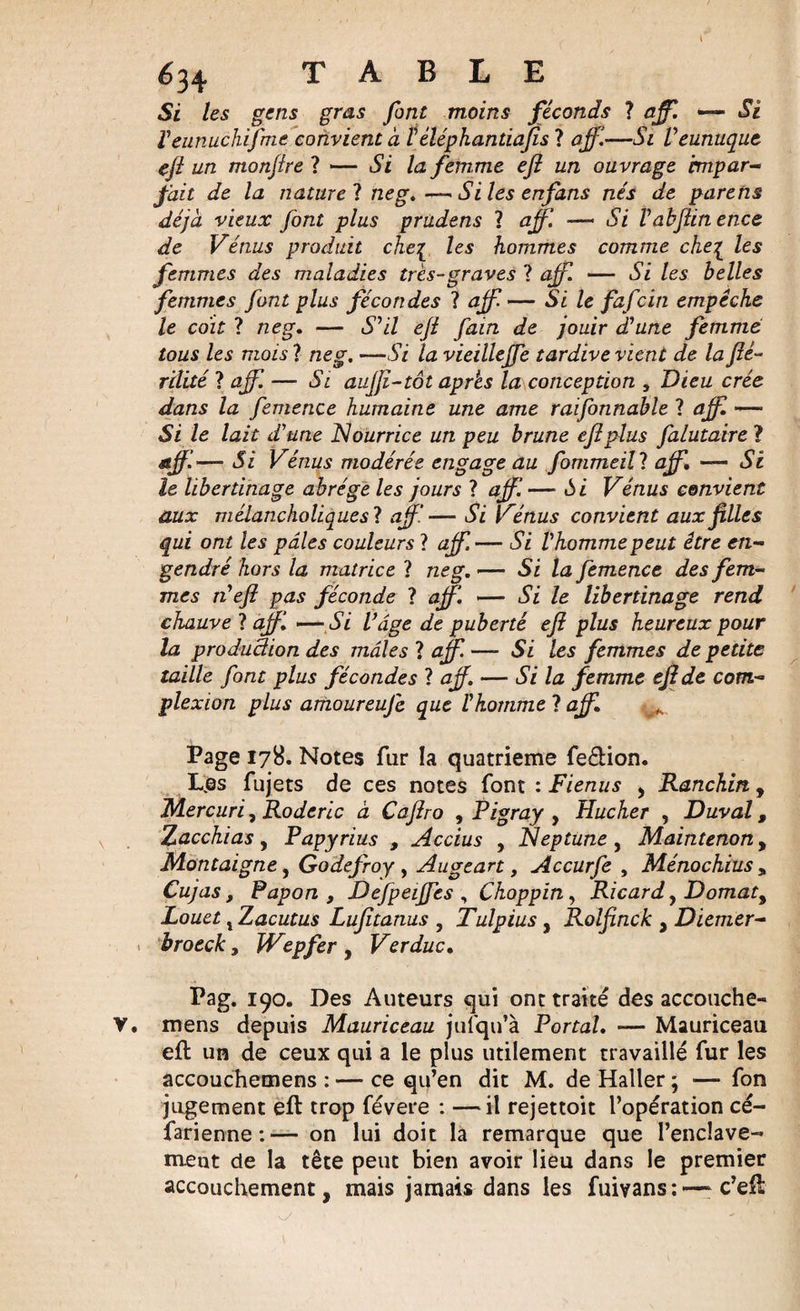 Si les gens gras font moins féconds ? aff. — Si Teunuchifme convient à l’éléphantiafîs ? aff.—Si Veunuque ejl un monjîre ? — Si la femme ejl un ouvrage impar¬ fait de la naturel neg. — Siles enfans nés de parens déjà vieux font plus prudens 1 aff. — Si l’abftinence de Vénus produit che[ les hommes comme cheq_ les femmes des maladies très-graves 1 aff. — Si les belles femmes font plus fécondes ? aff — Si le fafciti empêche le coït ? neg. — S'il ejl fain de jouir d’une femme tous les mois 1 neg. —Si la vieilleffe tardive vient de la fié- rilité 1 aff — Si aujfi-tôt après la conception , Dieu crée dans la femence humaine une ame raifonnable 1 aff. — Si le lait d’une JSlourrice un peu brune efiplus falutaire ? aff.— Si Vénus modérée engage au fommeill aff, —Si le libertinage abrège les jours 1 aff. — Si Vénus convient aux mélancholiquesl aff— Si Vénus convient aux filles qui ont les pâles couleurs ? aff.— Si l’homme peut être en¬ gendré hors la matrice 1 neg. — Si la femence des fem¬ mes n’efl pas féconde ? aff. — Si le libertinage rend chauve 1 aff. — Si l’âge de puberté ejl plus heureux pour la production des mâles ? aff.— Si les femmes de petite taille font plus fécondes 1 aff. — Si la femme efide com- plexion plus amoureufe que l’homme ? aff. Page 178. Notes far la quatrième fe&amp;ion. Les Sujets de ces notes font : Fienus , Ranchin , Mercuri, Roderic à Cajiro , Pigray , Hucher , Duval, Zacckias, Papyrius , Accius , Neptune, Maintcnon, Montaigne, Godefroy , Augeart, Accurfe , Ménochius , Cujas, Papon , Defpeiffes , Choppin, Ricard, Domaty Louet, Zacutus Lufitanus , Tulpius, Rolfinck , Diemer- broeck, JVepfer , Ver duc. Pag. 190. Des Auteurs qui ont traite des accouche- V. mens depuis Mauriceau jufqu’à Portai. — Mauriceau efl un de ceux qui a le plus utilement travaillé fur les accouchemens : — ce qu’en dit M. de Haller ; — Son jugement eft trop févere : —il rejettoit l’opération cé¬ sarienne :— on lui doit la remarque que l’enclave¬ ment de la tête peut bien avoir lieu dans le premier accouchement, mais jamais dans les fuivans: — c’efà