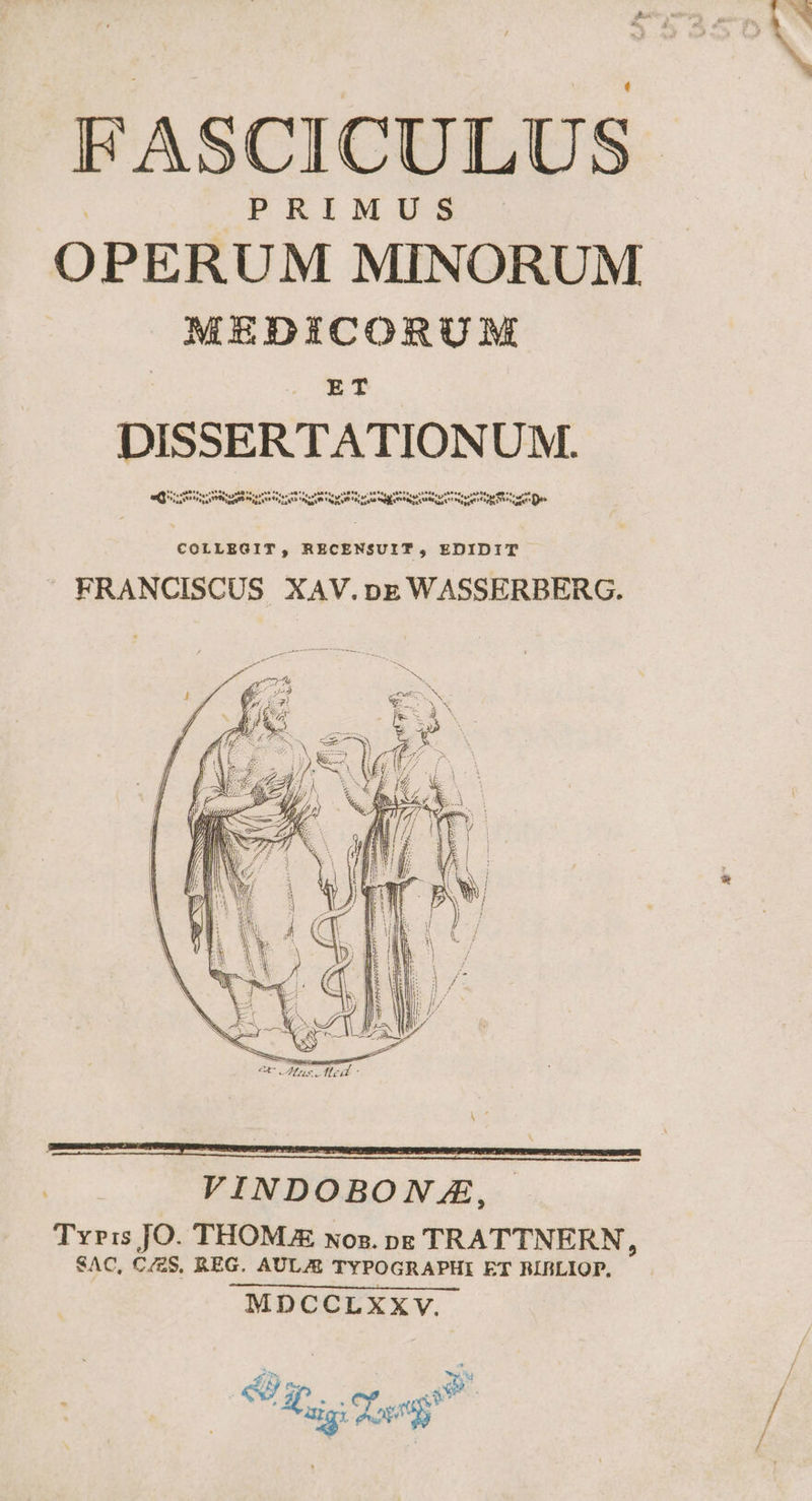 FASCICULUS OPERUM MINORUM. MEDICORUM ET DISSERTATIONUM. LC IDNESLD 2, ELPNEC LE dd »B*e, .»694, «9*2, «5949, 8995 A34, *«, Ld euis Ire EIE PD P VoU PEE EUR T0 a i PR cae e Nena une De COLLEGIT, RECENSUIT , EDIDIT FRANCISCUS XAV.pE WASSERBERG. S Pa EY / : ES ^ No  tn -— U ESS 1,4 rd ^ x / jh NS. a AX C L7 he. S n be LA Rc ex tns leid AX hrs H