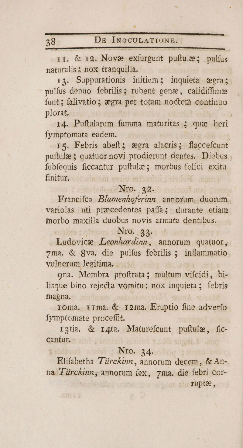 * ir. &amp; 12. Nove exfurgunt puftule; pulíus naturalis 5 noX tranquilla. 13. Suppurationis initium; inquieta zera;. pulfus denuo febrilis 5 rubent mt calidiffimze funt; falivatio 3 aegra per totam noctem continuo plorat, | 14. Puftularum fumma maturitas ; qus heri fymptomata eadem. : : 15. Febris abeft; zgra alacris; flaccefcunt puftulae 5 quatuor novi prodierunt dentes. Diebus fubfequis ficcantur BA dte morbus telien exitu finitur. Nit. | 42. Franciíca Blyesqibb rins annorum. duorum variolas uti przecedentes paíía; durante etiam iorbo maxilla duobus novis armata dentibus. Nro. 33. Bob Leonhardinn, annorum quatuor , 7ma. &amp; 8va. die pulfus febrilis 5. inflammatio. vulnerum legitima. . gna. Membra proftrata ; multum vifcidi, bi- lisque bino rejecta vomitu: nox inquieta; febris magna. ioma. rima. &amp; r92ma. Eruptio fine adverfo fymptomate proceffit. I3ta3. &amp; 14ta. Matureícunt puftule, fic- cantur, | Nro. wh — Rlifabetha T'ürckinn, annorum decem, &amp; An- na 7; ürckinng annorum n 7ma. die febri cor- .rüpte,