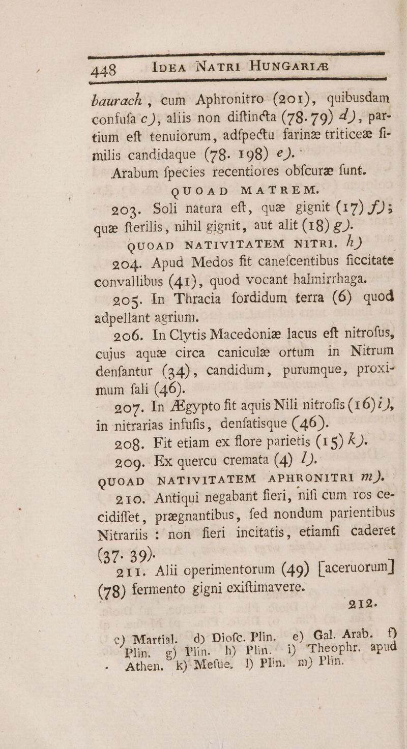 baurach , cum Aphronitro (201), quibusdam confufa c ), aliis non diftin&amp;a (78. 79) 4), par- tium eft tenuiorum, adfpectu farinz triticeze fi- milis candidaque (78. 198) &amp;J.- Arabum fpecies recentiores obfcurze funt. QUOAD MATREM. 203. Soli natura eft, que gignit (17) 75 quze fterilis, nihil gignit, aut alit (18) g). QUOAD NATIVITATEM NiTRI. Á) 204. Apud Medos fit caneícentibus ficcitate convallibus (41), quod vocant halmirrhaga. 205. In Thracia fordidum ferra (6) quod àdpellant agrium. 206. In Clytis Macedoniz lacus eft nitrofus, cujus aquse circa caniculzie ortum in Nitrum denfantur (34), candidum, purumque, proxi- mum fali (46). | 207. In ZEgypto fit aquis Nili nitrofis (16) 7), in nitrarias infufis, denfatisque (46 ). 208. Fit etiam ex flore parietis (15) KJ. 209. Ex quercu cremata (4) ij. QUOAD NATIVITATEM APHRONITRI m) 210. Antiqui negabant fieri, nifi cum ros ce- cidiffet, przgnantibus, fed nondum parientibus Nitraris : non fleri incitatis, etiamfi caderet (37- 39). : 7 211. Alii operimentorum (49) [aceruorum] (78) fermento gigni exiftimavere. | 212. c) Martial. d) Diofc. Plin. e) Gal Arab. f) Plin. g) Plin. h) Plin. i) Theophr. apud Athen. k) Mefüe. 1!) PIm. my Plin.