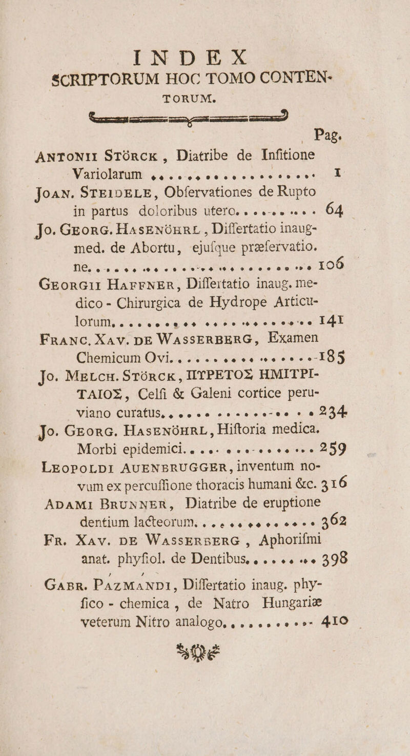 INDEX eCRIPTORUM HOC TOMO CONTEN- TORUM. ————M— | . Pag. ANTONI STOnck , Diatribe de Infitione Medo Quee deep ce ek eus JoAN. STEIDELE, Obfervationes de Rupto in partus. doloribus utero... . « « - 64 Jo. Ggonc. HasENOxRL , Diflertatio inaug- med. de Abortu, ejufque przefervatio. BE II a VINO I PIOS GEonG1i1 HarrNEn, Diffeitatio inaug. me- dico- Chirurgica de Hydrope Articu- lOfüljW..i...e..«4o c o m enn e I4i FRANC, XAv. DE WassERBERG, Examen Chonicuu OVI. 24. vw ee rit 10 Jo. MErcn. Srónck, IITPETOZ HMITPI- TAIOZ, Celfi &amp; Galeni cortice peru- viano Curafüs.4 . e «e «e. 52-92 * » 234 Jo. GEonG. HasENOHRL, Hiftoria medica. Morbi epidemici.. ... ««.- 259 LEoPOLDI AUENBRUGGER, inventum no- vum ex percuffione thoracis humani &amp;c. 316 ApAMI BnuxNNERn, Diatribe de eruptione dentium lacteorum. , e «« «6e. e. * 302 FR. Xav. DE WasskeRsSERG , Aphorifmi anat. phyfiol. de Dentibus, , .. .. «4.» 398 GanBR. PAzMaNDI, Differtatio inaug. phy- fico - chemica , de Natro Hungarie veterum Nitro analogo, 4... «» »»- 41O.— M rs