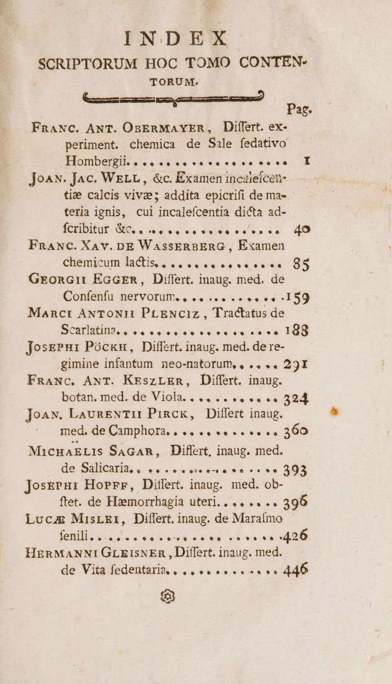 INDEX SCRIPTORUM HOC TOMO CONTEN- / TORUM: ———— M Á Pag. FnANC. ANT. OsERMaAYER, BDiflert. ex- periment. chemica de Sale fedativo Hombergi.....e ee seco seco oos EI JoAN. Jac. WELL, &amp;c. Examen incaieicete ti: calcis vivae; addita epicrifi de ma-. teria ignis, cui incalefcentià dicta ad- BRUNO 5.24... 46». 4D FRANC. XAvY. DE WassERBERG , Éxamen chemicum lactis... 4... esse ees 85 GEonGi: EcGER, Differt. inaug. med. de Confenfu nervorum,. .. ... .-». *. 159 Mancr ANTONI: PrENCIz , Tractatus de m d TRE RTT TENERE COR josgPHi PóckH, Differt. inaug. med. de re- . gimine infantum neo-natorum,, .. .. 291 FRANC, ANT. KEszLEn, Differt. inaug. botan. med. de Viola... .. 4... «« 324 ]oaN. LaunENTII Pinck, Dillert inaug. med. de Camphora, « 4. «« «9. *. «4 360 MacHaELIS SAGaR, Dliflert, inaug. med. de Salicaria,, «4... eee o sve 393 JossPHri HorPrr, Ditfert. inaug. med. ob- fret. de Hzemorrhagia uteri. . .. .. .. 396 Lucagg MisLEi, Differt. inaug. de Maralmo bilo ua. cqrie cese ka vts v b HERMANNI GLEISNER , Differt. inaug. med. de Vita fedentaria , .. «4 «4*2 446 e