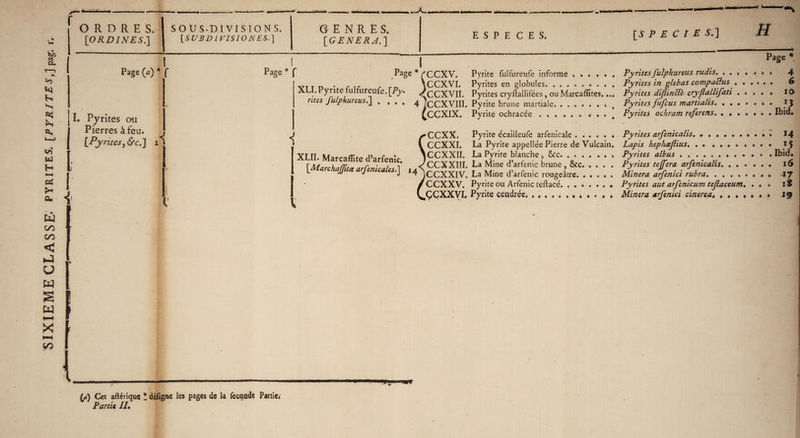 SIXIEME CLASSE- pyrites, [pyrites,]pag. x r [ORDINES.] GENRES. 1 [SUBDIVISIONES.] [GENERA.] ESPECES. ! I. Pyrites ou Pierres à feu. [Pyrites, &c.] I * A i i \CCXVI. Pyrites en globules. ......... _ - - <CCXVII. Pyrites cryftallifées, ou Marcaflîtes.... rues Jutpkurcus.\ . * . , 4 IcCXVIII. Pyrite brune martiale.. » £CCXIX. Pyrite ochraeée .....* * . . # XLI. Pyrite fulfureufe. [Py- i XLII. Marcaflîte d’arfenîc. CCXX. Pyrite écailleufe arfenicale ...... CCXXI. La Pyrite appellée Pierre de Vulcain. CCXXII. La Pyrite blanche, &c.. . r—r • / V < CCXXIÏI. La Mine d’arfenic brune , &c. [Marchaffu* arfemcalcs.] M^CCXXIV. La Mine d’arfenic rougeltre. CCXXV. Pyrite ou Arfenic tellacé. ....... .ÇÇXXVI. Pyrite cendrée.. [SPE CI ES.] H Pyrites in glebas compa&us Pyrites dijiin clb cryfallifati . . . • • Pyrites fufeus martialis. .*••••» 1} Pyrites ochram referens. • •••••• Ibid* Pyrites arfenicalis. • ••••»*••» 14 Lapis hepheefius, •»••.••••« 1$ Pyrites albus . Ibid* Pyrites tejfera arfenicalis. .. 16 Minera arfenici rubra. ........ 47* Pyrites aut arfenicum te factum. . . . IS Minera arfenici cinerea, ,*•••*• 19 fc) Cet aftérîquç * défigne les pages de la fecoade Parties Partie IL Q .