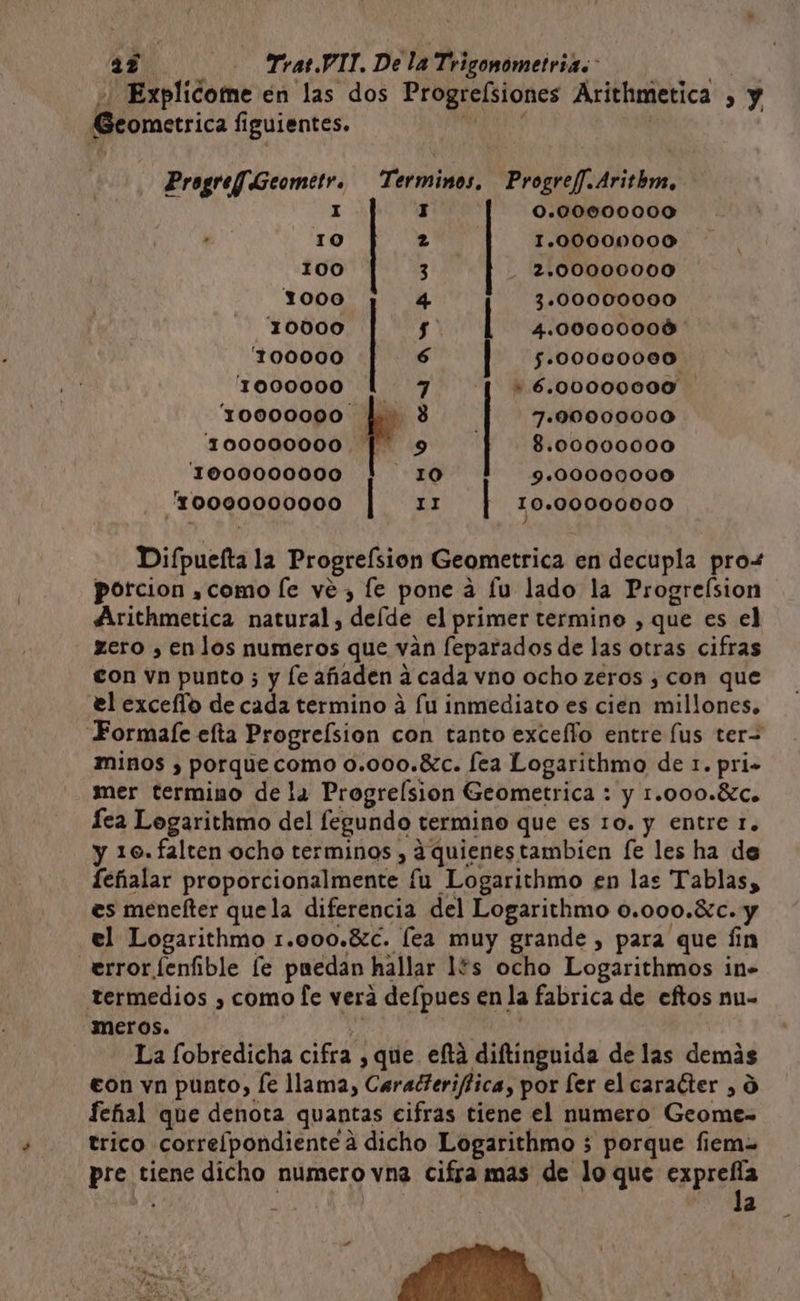 Explicotne en las dos Progre[siones Arithmetica , y Geometrica figuientes. ProgreflGeometr. Terminos, Progref/.Aritbm, I J 0.00900000 ' 10 2 1.00000000 100 3 2.00000000 1000 4 3.00000000 10000 gs 4.00000000 100000 6 $.00000000 1000000 7 + 6.00000000 10000000 |. 3 7.00000000 100000000 |. 9 $8.00000000 1000000000 10 9.00000000 ¡10090000000 | II 1000000000 Difpuefta la Progrelsion Geometrica en decupla pros porcion ¿como le ve, le pone a lu lado la Progreísion Arithmetica natural, deíde el primer termino , que es el zero , en los numeros que van feparados de las otras cifras con vn punto ; y le añaden á cada vno ocho zeros , con que el exceflo de cada termino á fu inmediato es cien millones. Formafe efta Progreísion con tanto excello entre fus ter= minos y porque como 0.000.8zc. fea Logarithmo de 1. pri. mer termino de la Progreísion Geometrica : y 1.000.8c. fea Logarithmo del fegundo termino que es 10. y entre 1. y 10. falten ocho terminos , ¿quienes tambien fe les ha de feñalar proporcionalmente. fu Logarithmo en las Tablas, es menefter quela diferencia del Logarithmo o. 000.XC. y el Logarithmo 1.000.8c. lea muy grande , para que fin error fenfible [e puedan | hallar l+s ocho Logarithmos in- termedios , como e verá delpues en la fabrica de eftos nu- meros. La fobredicha cifra, que eftá diftinguida de las demás con vn punto, fe llama, Caradteriftica, por fer el caracter , 9 feñal que denota quantas cifras tiene el numero Geome- trico correlpondiente a dicho Logarithmo ¿ porque fiem= pre. tiene dicho numero vna cifra mas de lo que capis a