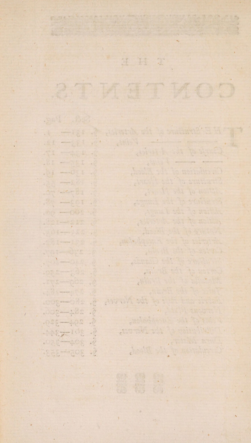 1 \ V / • / ' . ’ ■-.< — j * (• f ■_• . 4 •V I < /* - . - - \1 t • \ ' *• s't . - • ' r i J \ j v, ,, * '■ ’ ' - > I
