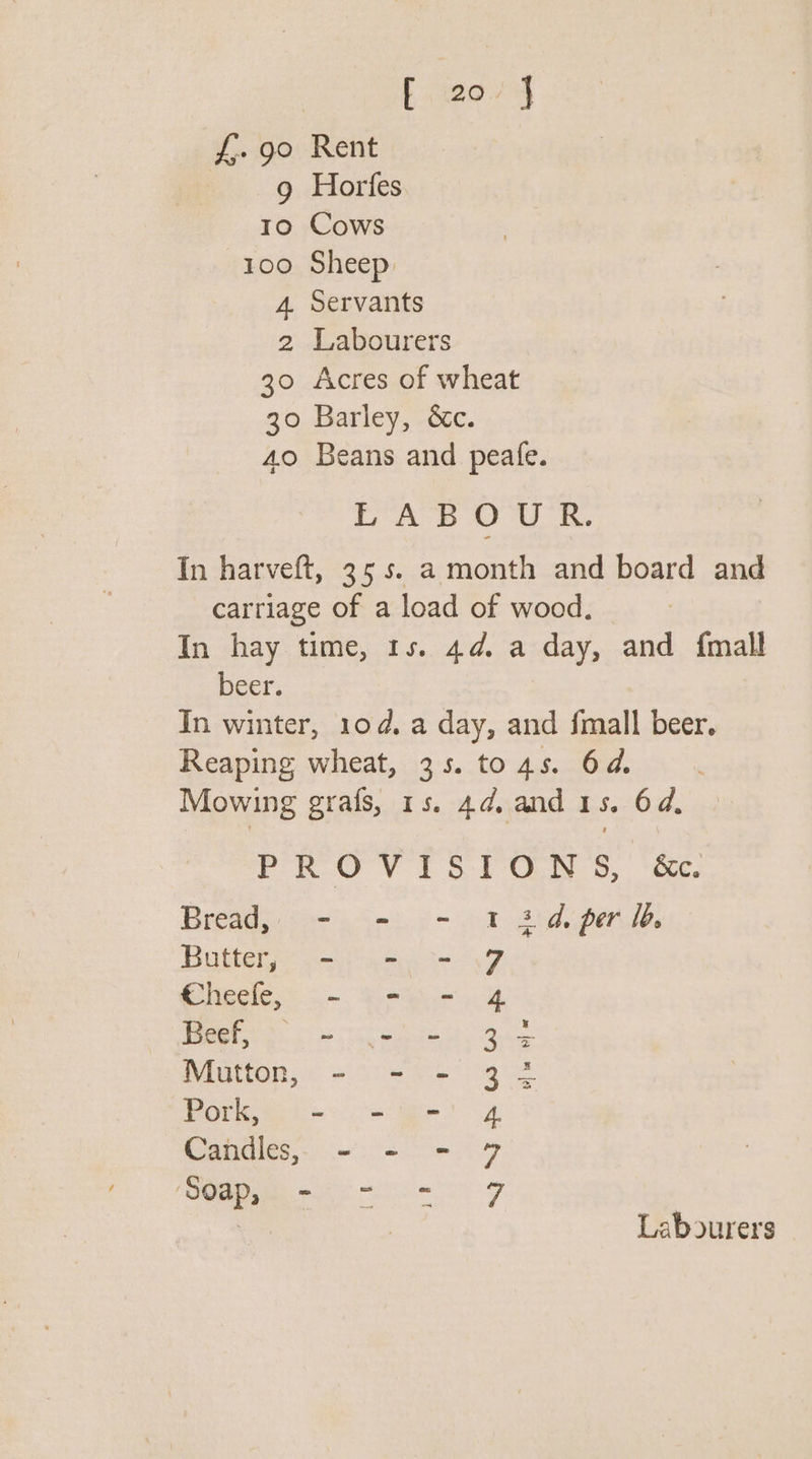 {;. 90 Rent i. Q.Fforles 10 Cows 100 Sheep 4. Servants 2 Labourers 30 Acres of wheat 30 Barley, &amp;c. 40 Beans and peafe. PAB OUR. In harveft, 35s. a month and board and carriage of a load of wood. | In hay time, 1s. 4d. a day, and {mall beer. In winter, 10d, a day, and fmall beer. Reaping wheat, 35. to4s. 6d. Mowing grafs, 15. 4d,and 1s. 6d, PROVISIONS, &amp;c. Bread, - - - t 2d per lb, Butter seek eo 7 fhecic, .-. 4 Beef, so ithe ig tery Qeege Nbstton, =o Se 99 Pot ca&lt; = ee) Candles, - - - 97 7 / Soap, - a ae | : Labourers