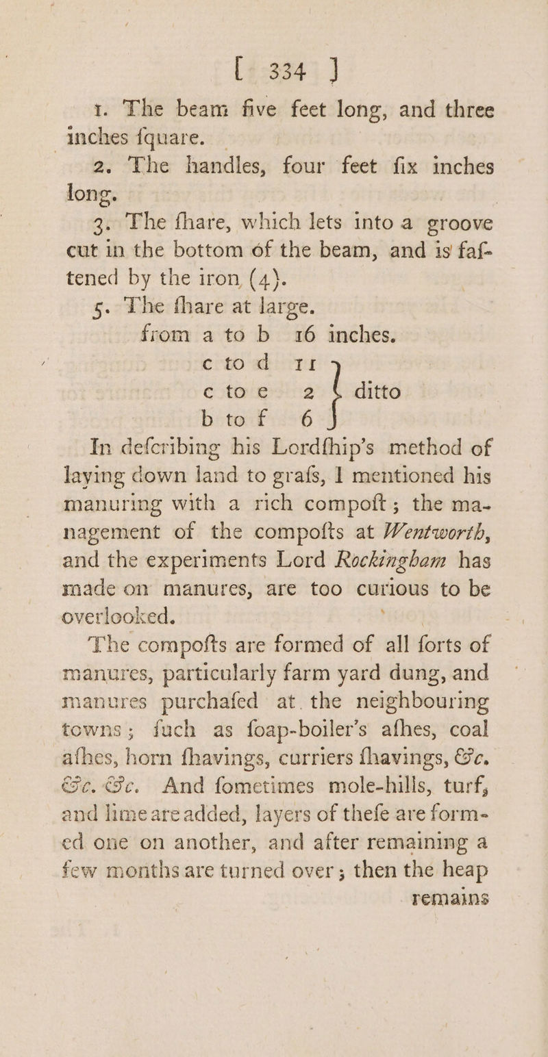 42394% J 1. The beam five feet long, and three inches fquare. _ 2. The handles, four feet fix inches long. | 3. The fhare, which lets into a groove cut in the bottom of the beam, and is faf- tened by the iron (4). 5. Vhe thare at large. from ato b 16 inches. Crto ahicts c to e- 2 § ditto botorf:&lt;°6 In defcribing his Lordfhip’s method of laying down land to grafs, 1 mentioned his manuring with a rich compoft; the ma- nagement of the compofts at Wentworth, and the experiments Lord Rockingham has miade on manures, are too curious to be overlooked. The compofts are formed of all forts of manures, particularly farm yard dung, and manures purchafed at the neighbouring towns; fuch as foap-boiler’s afhes, coal athes, horn fhavings, curriers {havings, &amp;c. Se. Fc. And fometimes mole-hills, turf, and lime are added, layers of thefe are form- ed one on another, and after remaining a few months are turned over; then the heap remains