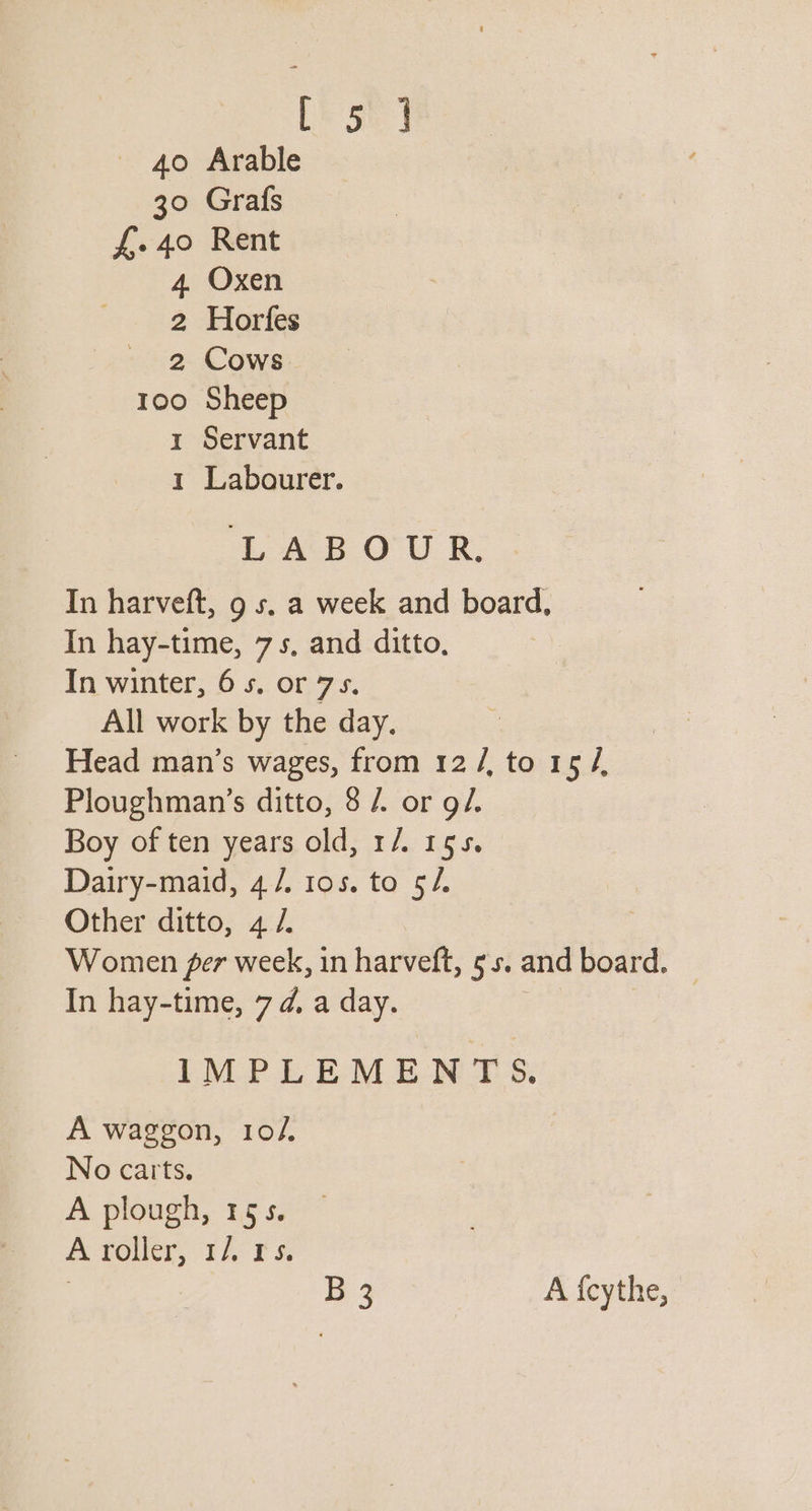 [esr } 40 Arable 30 Grafs £.40 Rent 4 Oxen 2 Horfes 2 Cows 100 Sheep 1 Servant 1 Labourer. LABOU R: In harveft, 9 s. a week and board, In hay-time, 75, and ditto, In winter, 6s. or 7s. All work by the day. Head man’s wages, from 12 /, to 15 /, Ploughman’s ditto, 84 or g/. Boy of ten years old, r/. 155. Dairy-maid, 4/. 105. to 5/. Other ditto, 4 /. Women per week, in harveft, 5s. and board. In hay-time, 7d, a day. IMPLEMENTS. A waggon, 1o/, No carts. A plough, 15s. Peto, Tie ¥ % ) B 3 A {cythe,