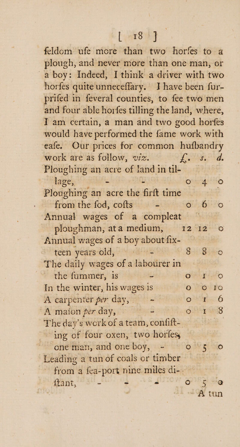 [yao work are as follow, v7z. Pee Ploughing an acre of iand in til- lage, - - O Ploughing an acre the firft time from the fod, cofts ~ Bb Annual wages of a compleat ploughman, ata medium, =12 «12 Annual wages of a boy about fix- teen years old, (alee GiB The daily wages of a labourer in the fummer, is ie OFLy In the winter, his wages Is Oo Oo A car penter per day,: ~ otkte A mation per day, - Oo! The day’s work of a team, confift-_ ing of four oxen, two horfes, ‘oné man, and oneboy, - 0°35 Leading a tun of coals or timber — from a fea-port nine miles di-. ftant, “ ~ A re d. oO