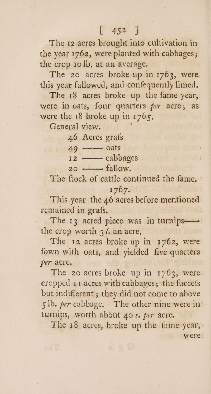 The 12 acres brought into cultivation in the year 1762, were planted with cabbages ; the crop rolb, at an average. The 20 acres broke up in 1763, were. this year fallowed, and confequently limed. The 18 acres broke up the fame year, were in oats, four quarters per acre; as were the 18 broke up in 1795. General view. 46 Acres grafs 49 -——-— oats IZ cabbages | 20 - fallow. The fiock of cattle continued the fame. ~ 1767. This year the 46 acres before mentioned remained in grafs, | The 13 acred piece was in turnipsp— the crop worth 3/, an acre. The 12 acres broke up in 1762, were fown with oats, and yielded five quarters per acre. The 20 acres broke up in 1763, were. cropped 11 acres with cabbages; the fuccefs but indifferent ; they did not come to above 5 lb. per cabbage. The other nine were in: turnips, worth about 4o s. per acre. The 18 acres, broke up the fame year,» - were