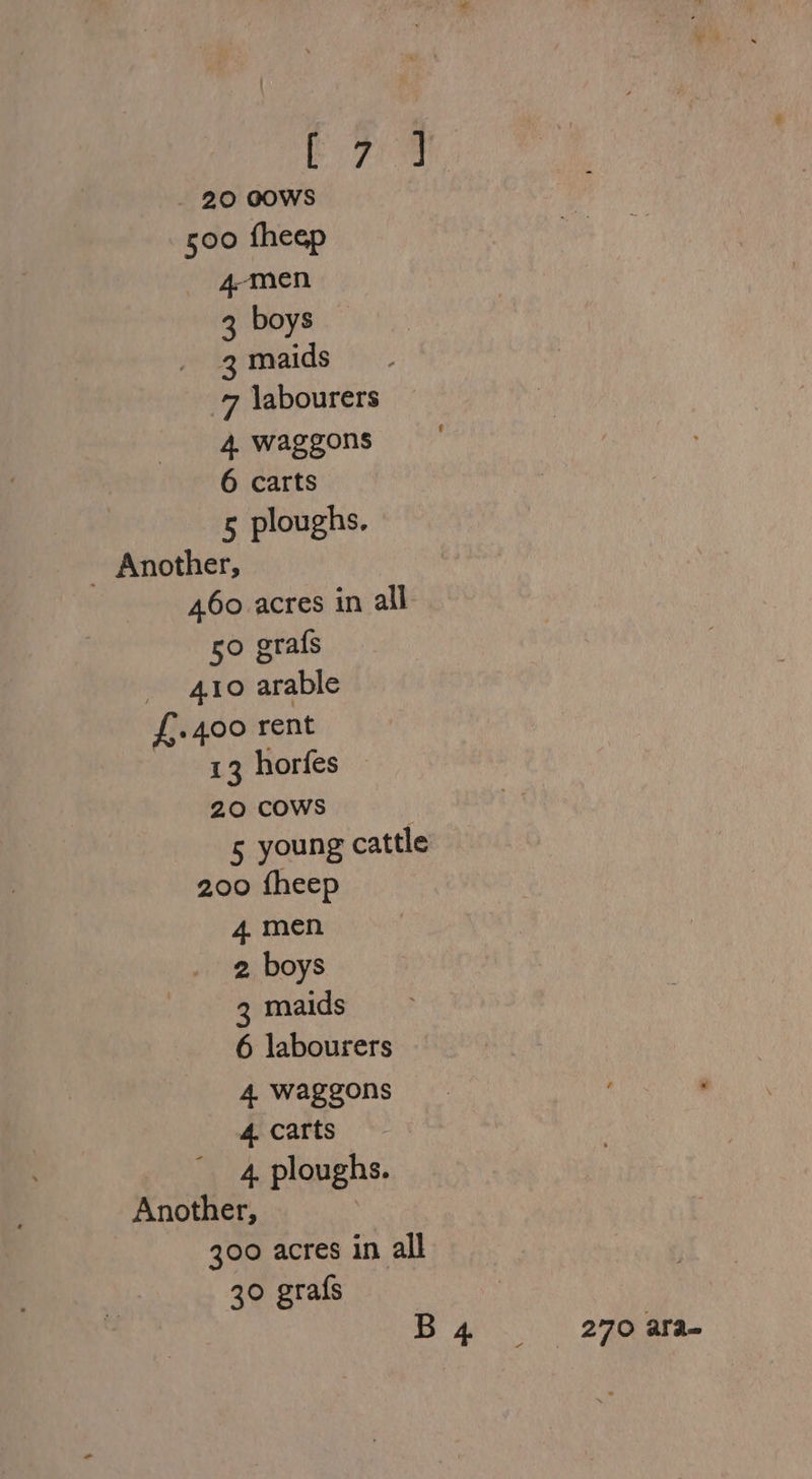 - 20 GOWS 500 fheep 4-men 3, boys 3 maids 7 labourers 4 waggons 6 carts 5 ploughs. _ Another, 460 acres in all 50 grafs _ 410 arable £.400 rent 13 horfes — 20 COWS 5 young cattle 200 fheep 4 men 2 boys 3 maids 6 labourers 4 waggons 4. carts 4. ploughs. Another, 300 acres in all 30 grafs B4 270 afa-