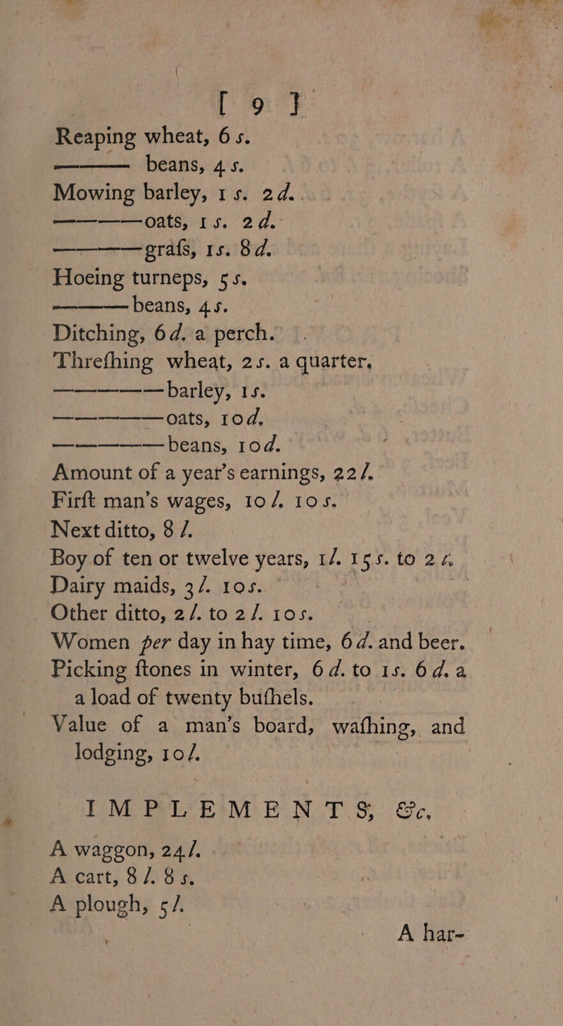 Pane’ Reaping wheat, 65. — beans, 45. Mowing barley, 15. 2d. ———— oats, 15. 2d. ———-— grafs, 15. 8d. Hoeing turneps, 55. ————— beans, 45. Ditching, 6d, a perch. Threfhing wheat, 25. a quarter, ————— barley, 15. | ————— oats, 10d, ————— beans, 10d. Amount of a year’s earnings, 22/, Firft man’s wages, 10/4 105. Next ditto, 8 /. Boy of ten or twelve years, ti. Hine to 24, Dairy maids, 3/. 1os. Other ditto, 2/.to2/. ros. Women per day in hay time, 6d. and beer. Picking ftones in winter, 6d.to 1s. 6da.a a load of twenty buthels. Value of a man’s board, wafhing, and lodging, 10/. IMPLEMENTS, &amp;, — A waggon, 24/. A cart, 88s. A plough, 5/. | A har-