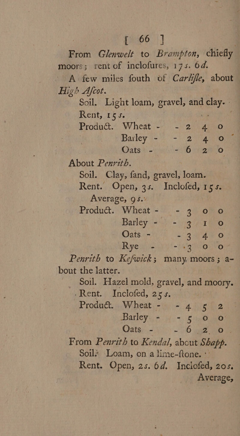 From Glenwelt to Brampton, chiefly moors; rent of inclofures, 175. 6d. A few miles fouth of Carhfle, about High Afcot. Soil. Light loam, gravel, and. ey, | Rent, 155.0 | Prodact... Wheat’ - 235 ae ) | Batley 3=: =) 2 eae Oats - + ao About Penrith. Soil. Clay, fand, gravel, et Rent. Open, 3s. Inclofed, 15s. Average, 95. Product. Wheat - - 35 OF © Barley - - 3.1 © Oats - 244 a o Rye - “LAR RC ORFO Penrith to Kefwick ; many moors 5 a~ bout the latter. Soil. Hazel mold, gravel, and moory. Rent. Inclofed, 25s. Produ@. Wheat - - 4 Barley - - ¢ Oats - - 6 From Penrith to Kendal, about Shap. Soil’ Loam, on a lime-ftone. : Rent. Open, 2s. 6d. Inciof fed, 205. Average, ron Oo Oo N