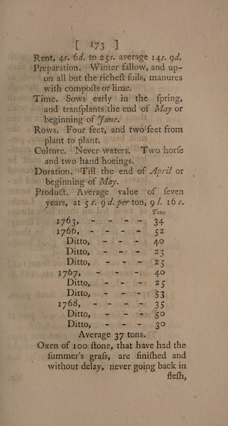 [paar y 3] Rent, 4s. 6d. to 25s. average 145. gd. Preparation. © Winter fallow, and up~ on all but the’richeft foils; manures - with compofts or lime. Time. Sows eatly' in the fpring, and tranfplants! the end of May or beginning of Fuéne. Rows. Four feet, and two! feet from plant to plant. | » Culture. “Never. waters. a. horfe and two hand hoeings. ‘Duration. “Till the end of Apri or beginning of May. Product. Average value ‘of ioe years, at by ‘9d. per ton, gl. 1658. Tons RPO 3ndiruo mur votg 34 IPOD Wier” ssl, males. 52 Ditto, =&gt; - =: 40 Ditto, o- -; = 23 o Dittoy . -55 -) men 2S 1767, * ? a 490 Ditto in ee bes 25 Ditto, = oie $3 17 OBs5% th O- ait low 3.5 Ditte, &gt; - =) 50 Dittoyijiristess: 331030 Average 37 tons. Oxen of 100 ftone, that have had the fummer’s grafs, are finifhed and without delay, never going back in fleth,