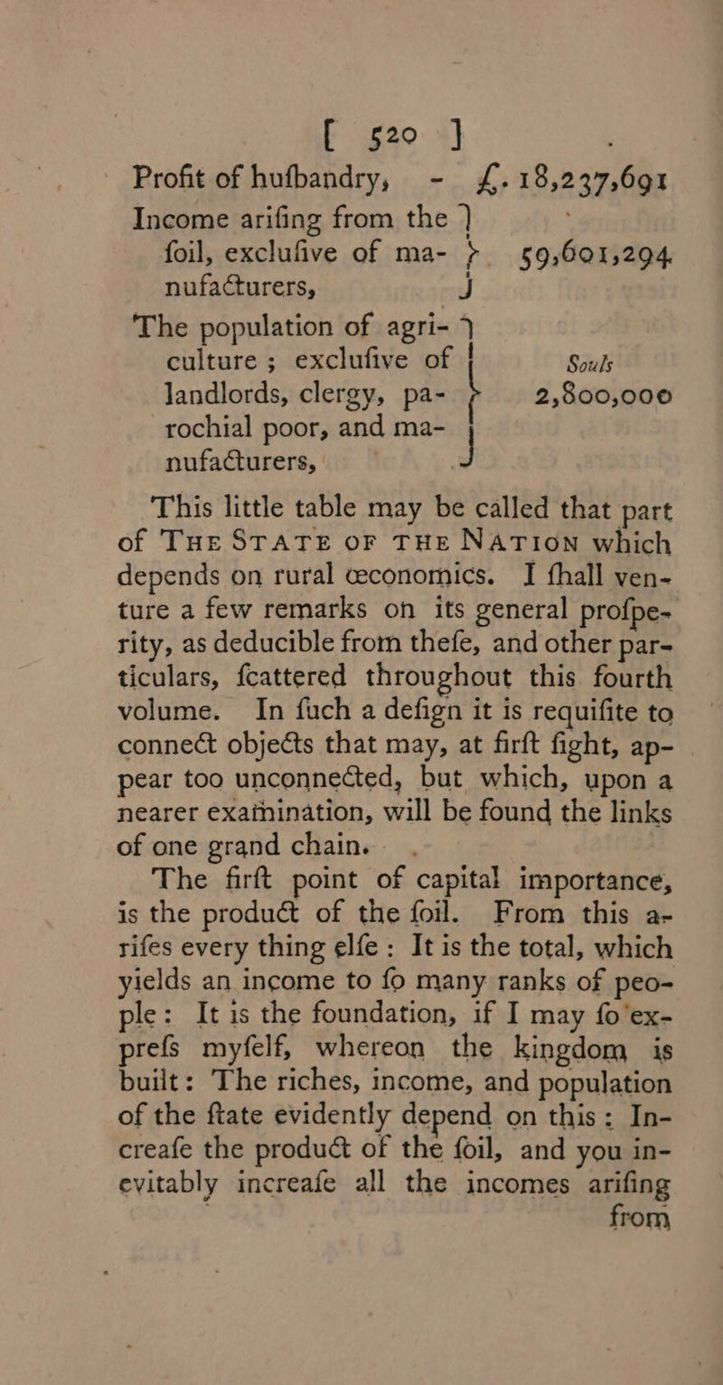 [ 520] | Profit of hufbandry, - £.18,237,691 Income arifing from the } ; foil, exclufive of ma- 7 59,601,294. nufacturers, J The population of agri- } culture ; exclufive of ! Souls landlords, clergy, pa- 2,800,000 rochial poor, and ma- nufacturers, J This little table may be called that part of Tue STATE OF THE NATION which depends on rural ceconomics. I fhall ven- ture a few remarks on its general profpe- rity, as deducible from thefe, and other par- ticulars, fcattered throughout this fourth volume. In fuch a defign it is requifite to connect objects that may, at firft fight, ap- pear too unconnected, but which, upon a nearer exathination, will be found the links of one grand chain. The firft point of capital importance, is the produ&amp;t of the foil. From this a- rifes every thing elfe: It is the total, which yields an income to fo many ranks of peo- ple: It is the foundation, if I may fo'ex- prefs myfelf, whereon the kingdom is built: The riches, income, and population of the ftate evidently depend on this: In- creafe the product of the foil, and you in- evitably increafe all the incomes arifing . from