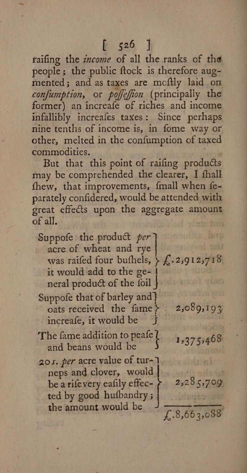 taifing the zzcome of all the ranks of the people; the public ftock is therefore aug- mented; and as taxes are moftly laid on confumption, or poffefion (principally the former) an increafe of riches and income infallibly increafes taxes: Since perhaps nine tenths of income is, in fome way or other, melted in the confumption of taxed commodities. | 10 But that this point of raifing products may be comprehended the clearer, I fhalk fhew, that improvements, {mall when fe- parately confidered, would be attended with great effects upon the aggregate amount of all. , Suppofe the product per acre of wheat and iol sahd was raifed four bufhels, &gt; £2591 25718 it would add to the ge- { | neral product of the {oil Suppofe that of barley and} oats received the fame? . 2,089,193 increafe, it would be J The fame addition to nad and beans would be 205. per acre value of tur-1 neps and clover, would | be a rife very eafily effec- 25285,709 ted by good hutbandry ; the amount would be 137534608 £..8,66 3,088