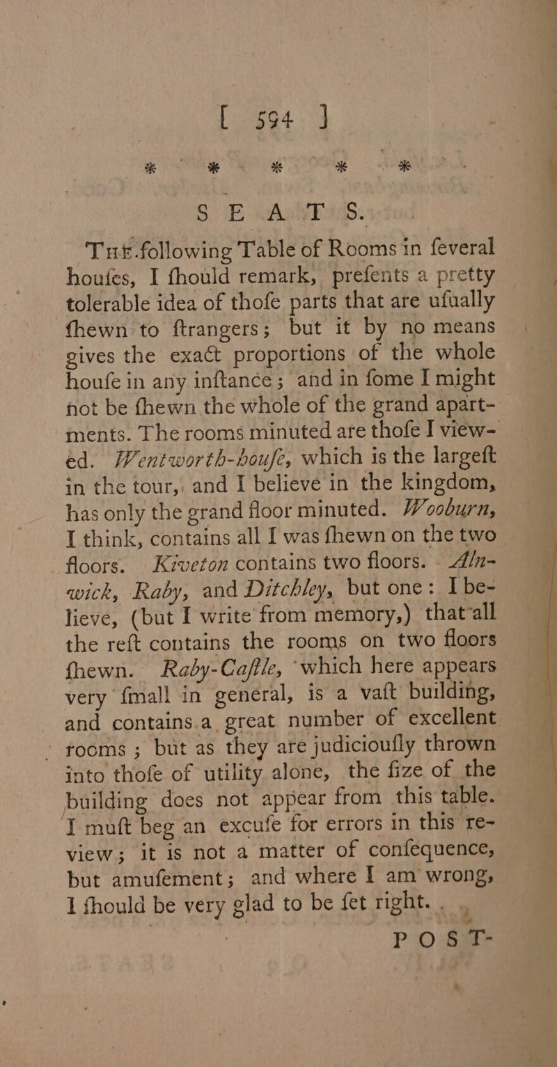 SE Aah Esp: Tut .following Table of Rooms in feveral houtes, I fhould remark, prefents a pretty tolerable idea of thofe parts that are ufually fhewn to ftrangers; but it by no means gives the exact proportions of the whole houfe in any inftance ; and in fome I might hot be fhewn the whole of the grand apart- ments. The rooms minuted are thofe I view- éd. Wentworth-houfe, which is the largeft in the tour, and I believe in the kingdom, has only the grand floor minuted. Wooburn, I think, contains all I was fhewn on the two floors. Kiveton contains two floors. _4/n- wick, Raby, and Ditchley, but one: I be- lieve, (but I write from memory,) thatvall the reft contains the rooms on two floors fhewn. Rady-Ca/tle, ‘which here appears very {mall in general, is a vaft building, and contains.a great number of excellent - rooms ; but as they are judicioufly thrown into thofe of utility alone, the fize of the building does not appear from this table. ‘I muft beg an excufe for errors in this re- view; it is not a matter of confequence, but amufement; and where [ am wrong, I fhould be very glad to be fet right... PO 6a -