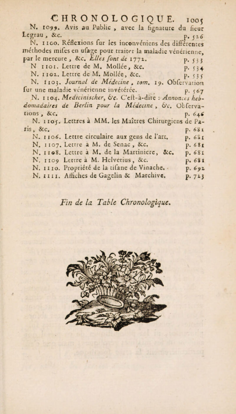 / I CHRONOLOGIQUE. 1005 N. 1099. Avis au Public , avec la lignature du fleur Lcgrau , &amp;c. P* S16 N. ii co. Réflexions fur les inconvéniens des différences méthodes mifes en ufage pour traiter la maladie vénérienne, par le mercure &amp;c. Biles font de 177x. P* 5 3 3 N 1101. Lettre de M. Mollée, &amp;c. p. 334 N. 1 ioz. Lettre de M. Mollée, &amp;c. P* 33 ^ N. 1103. Journal de Médecine , tom. 19. Obfervation fur une maladie vénérienne invétérée. p. 367 N. 1 104. Medicinischeri &amp;c. C’cft-à-dire : Annonces heb¬ domadaires de Berlin four la Médecine , &amp;c. Obferva- nons , &amp;c. p. 64* N. 1105. Lettres à MM. les Maîtres Chirurgiens de Pa¬ ris, &amp;c. N. N. N. N. 1106. Lettre circulaire aux gens de l’art. 1 107. Lettre a M. de Senac , &amp;c. 1108. Lettre a M. de la Martiniere, &amp;c. 1109 Lettre à M. Helverius , &amp;c. N. 1110. Propriété de la tifane de Vinache. N. un. Afliches de Gagelin &amp; Marchivc. P- P- P- P- 681 6S i 681 6 81 p. 681 p. 691 P* 72-3 Fin de la Table Chronologique. I