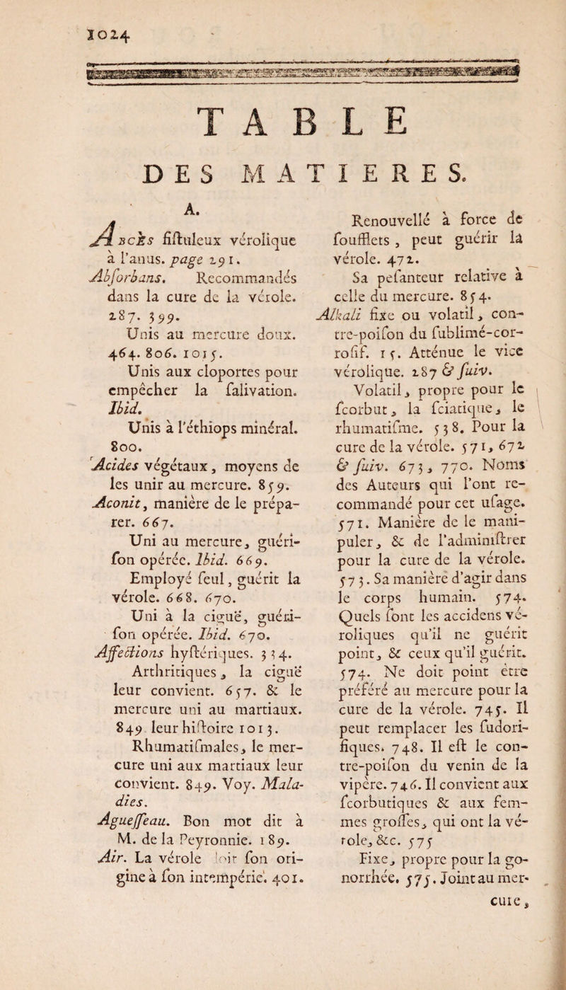 TABLE DES M A A. Abcès fiftuleux verolique à l’anus, page 2.9 i. Abforbans. Recommandés dans la cure de la vérole. 187. 3$9. Unis au mercure doux. 464. 806. 1015. Unis aux cloportes pour empêcher la falivation. Ibid. Unis à l'éthiops minéral. 800. Acides végétaux, moyens de les unir au mercure. 859. Aconit, manière de le prépa¬ rer. 667. Uni au mercure, guéri- Ion opérée. 669. Employé feul, guérit la vérole. 6 6 8. 670. Uni à la ciguë, guéri- fon opérée. Ibid. 670. Affections hyftériques. 3 ? 4. Arthritiques, la ciguë leur convient. 657. &amp; le mercure uni au martiaux. 849 leur hidoire 1013. Rhumatifmales, le mer¬ cure uni aux martiaux leur convient. 849. Voy. Mala¬ dies. Aguejfeau. Bon mot dit à M. de la Peyronnie. 1 89. Air. La vérole !oit Ton ori¬ gine à Ton intempérie1. 401. T 1 E R e S. Renouvelle à force de foufHets, peut guérir la vérole. 472.* Sa pefanteur relative à celle du mercure. 854. Alkali fixe ou volatil, con- tre-poifon du fublimé-cor- rofif. if. Atténue le vice vérolique. 187 &amp; fAv. Volatil, propre pour le feorbut, la feiatique, le rhumatifme. 5 3 8. Pour la cure de la vérole. 571, 671 &amp; fuiv. 673, 770. Noms des Auteurs qui l’ont re¬ commandé pour cet ulage. 571. Manière de le mani¬ puler, &amp;: de l’adminiftrer pour la cure de la vérole. 57 3. Sa manière d’agir dans le corps humain. 574. Quels font les accidens vé- roliques qu’il ne guérit point, &amp; ceux qu’il guérit. 574. Ne doit point être préféré au mercure pour la cure de la vérole. 745. Il peut remplacer les fudori- fiques» 748. Il eft le con- tre-poifon du venin de la vipère. 746. Il convient aux feorbutiques &amp; aux fem¬ mes groües, qui ont la vé¬ role, &amp;c. 575 Fixe, propre pour la go¬ norrhée. 57). Joint au mer* cuie,