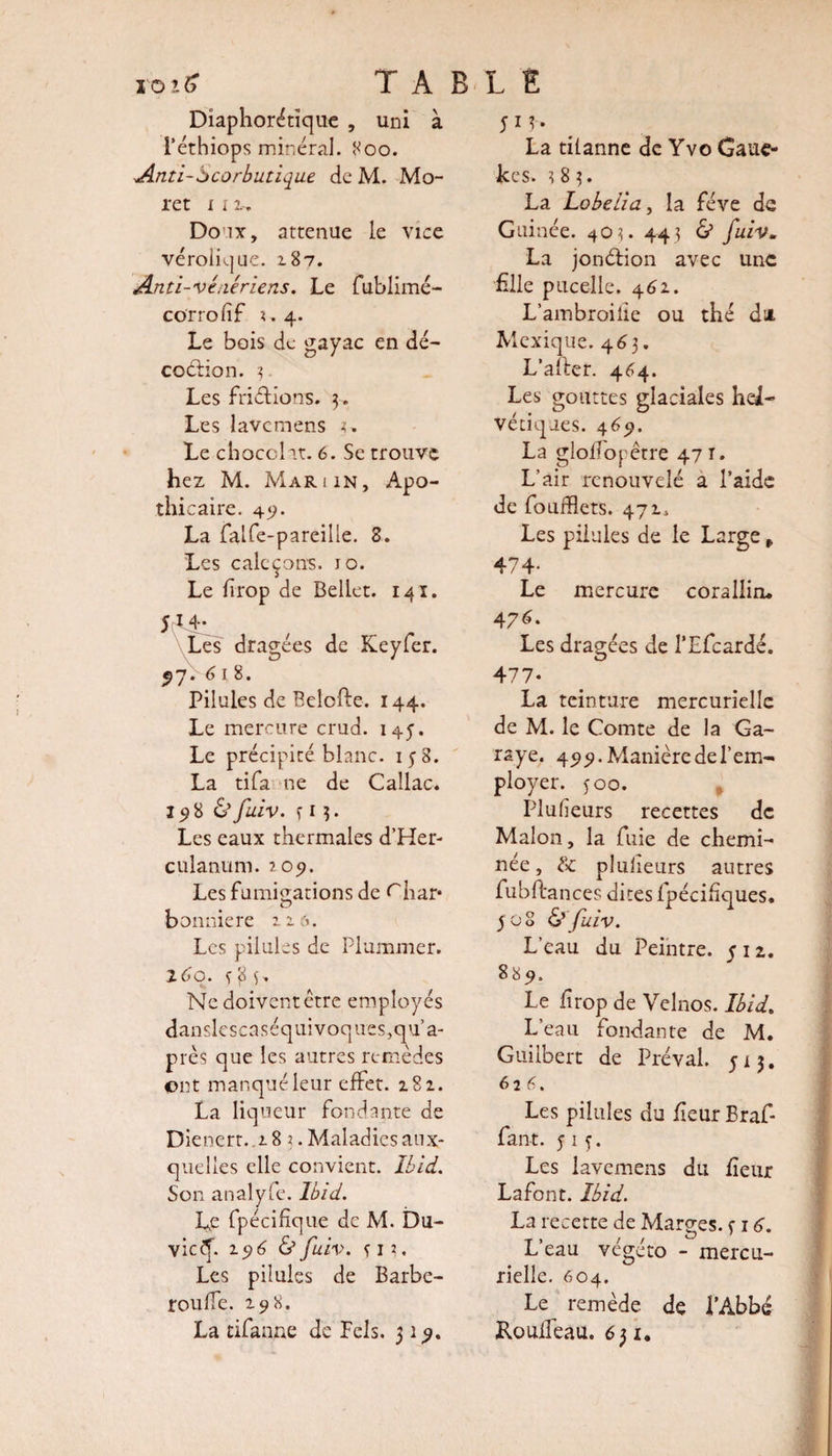 ioTAB Diaphonique , uni à l’éthiops minéral. 800. Anti-Scorbutique de M. Mo- ret i 11. Do ix, atténué le vice vérolique. 187. Anti-vénériens. Le fublimé- corrofif 1, 4. Le bois de gayac en dé¬ coction. 3. Les frictions. 3. Les lavemens 3, Le chocolit. 6. Se trouve hez M. Mar un. Apo¬ thicaire. 49. La falfe-pareille. 8. Les caleçons. 10. Le firop de Belle:. 141. 5 I 4* Les dragées de Keyfer. 57. 6 1 8. Pilules de Belofte. 144. Le mercure crud. 145. Le précipité blanc. 15-8. La tifa ne de Callac. 158 &amp;fuiv. ç 13. Les eaux thermales d’Her- culanum. 209. Les fumigations de Char* O bonniere 12.6. Les pilules de Plummer. 160. f £ f. Ne doivent être employés danslescaséquivoques,qu’a- près que les autres remèdes ont manqué leur effet. 182. La liqueur fondante de Diencrt.,18 2. Maladies aux¬ quelles elle convient. Ibid. Son analyfe. Ibid. Le fpécifîque de M. Du- vic^. 196 &amp; fuiv. s 12. Les pilules de Barbe- roulle. 298. La tifanne de Pels. 319. L Ë 5M* La tilanne de Yvo Caue- kes. ? 8 3. La Lobelia, la fève de Guinée. 403. 443 &amp; fuiv. La jonétion avec une hile pucelle. 462. L’ambroiiie ou thé dut Mexique. 463. L’after. 464. Les gouttes glaciales hel¬ vétiques. 4 69. La glollopêtre 471. L’air renouvelé a l’aide de foufflets. 472, Les pilules de le Large * 474- Le mercure corallim 476. Les dragées de l’Efcardé. 477- La teinture mercurielle de M. le Comte de la Ga~ raye. 499. Manière de l’em¬ ployer. y 00. Plufieurs recettes de Malon, la fuie de chemi¬ née , &amp; pîulieurs autres fubftances dites fpécihques. 508 &amp; fuiv. L’eau du Peintre. 5 12. 889. Le drop de Velnos. Ibid. L’eau fondante de M. Guilbert de Préval. 513. 62 f . Les pilules du fleur Braf- fant. 3 1 f. Les lavemens du fîeur La font. Ibid. La recette de Marges, f 16. L’eau végéto - mercu¬ rielle. 604. Le remède de l’Abbé Kouifeau. 631.