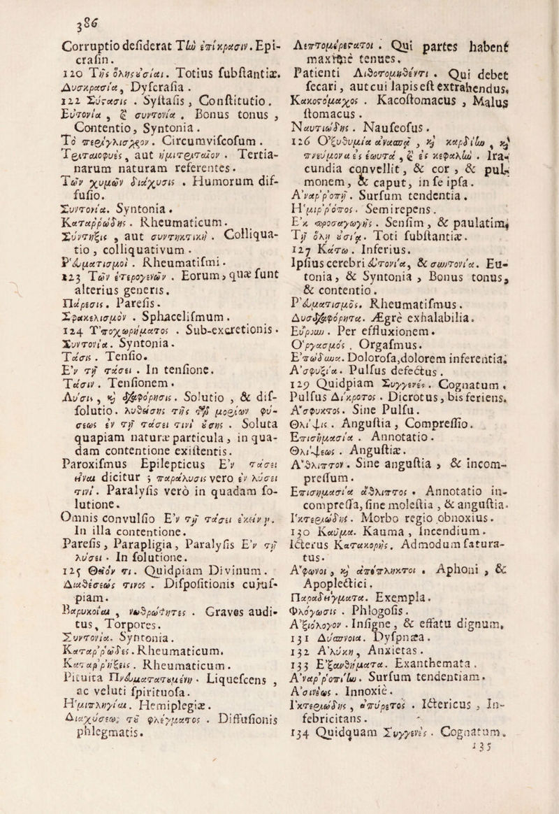 Corruptio defiderat Tlw inixpaaiv, Epi- crafin. 120 T&s ohitsitcrleti' Totius fubftantix. Av expavi*, Dy feralia . 122 Xvtxo-is . Syitafis, Conflitutio. Evrovlu 5 £ cvvrona , Bonus tonus , Contentio 5 Syntonia. To Tne/yKKTp&ov. Circumvifcofum . T^tTcao^ygs , aut tipMT&Touoi' . Tertia¬ narum naturam referentes. y^upcHv frioiftveii . Humorum dif- fufio. Xvvroyiu. Syntonia. KctTuppa>$vl. Rheumaticum. %ihrnfyt 5 aut vuvtuxvim/ . Golliqua- tio , colliquativum . . Rheumatifmi. 123 T<yy i<TipoyiVtov . Eorum > qux funt alterius generis. Ilapseris. Parefis. XpotKtxiauov . Sphacelifmum. 124 T'voxaptipotvQs • Sub-exuretionis. Xwron'*. Syntonia. T aerii. Tenfio. EV tw <r*Ve< . In tenfionc. Tetffiv. Tenfionem . Auctu 5 «j *fy&Qopveric. Solutio , & dif- folutio. hvduavs viis pto^icov py- CT£<y5 gV Vil 'TctCTU VlVi £0tji . SolutU quapiam natura? particula > in qua¬ dam contentione ex'i (lentis. Paroxifmus Epilepticus EV vderu hvou dicitur 5 TrapaKuais vero eV Kjctii Tai. Paralyfis vero in quadam fo- lutione. Omnis convulfio EV rii rdau ivMvv. In illa contentione. Parefis , Parapligia, Paralyfis EV rf AwVsi • In folutione. 12$ 0«oV vi. Quidpiam Divinum. Atubiet»; vivos . Difpofitionis cuyuf* piam. Bccpuxotcu , wSputyTii . Graves audi¬ tus, Torpores. Xuvvovia. Syntonia. Karotpp'tohi. Rheumaticum. upprimus. Rheumaticum . Pituita Tlydjjxctrctrrbpiivir • Liquefcens , ac vduti ijpirituofa. H'uivxvyiu. Hemiplegia. Aia^deto»; r£ tpKiypav&s . Diffufionis phlegmatis. AtTrvoptpercivoi. Qui partes habent maxffce tenues. Patienti AidoropwStvn . Qui debet fecari, autcui lapiseft extrahendus» KaxoTo^ety^os . Kacoftomacus , Malus (tomaeus. NctuTito^ns. Naufeofus. 126 Oriu$upt/ce uvoeaucc , xxpbilw % xf irnupova is ivurd , £ 2V xtQaklw . IraW cundia convellit, & cor , & pulw monem, cc caput, infeipfa. Avappom}. Surfum tendentia. H' fjup'p'ovroi. Sem i repens. EV •copooxycoytii. Senfim, & paulatim* T»; 0ah aVi^. Toti fubltancix. 127 K«V<y. Inferius. Ipfius cerebri dirovia^ & vwjrovia. Eu- tonia, & Syntonia , Bonus tonus, & contentio. P' bpanapos. Rheumatifmus. &ua$&<p6pvfrx. -<Egre exhalabilia. Eupjujj. Per effluxionem. O'pyctepoi , Orgafmus. EWIwjk. Dolorofa,dolorem inferentia» AVpy^zVe. Pulfus defectus. 125? Quidpiam . Cognatum « Pulfus AixpoTos. Dicrotus, bis feriens. AV^wktoj. Sine Pulfu. 0m’4<« . Anguftia , Compreflio. . Annotatio. . Anguftia:. A^Xifl-rcy. Sine anguftia > & incom- preflum. Em cn? pia vi a ct^xi^voc . Annotatio iu- comprefla, fine moleftia 5 dc anguftia. Vxre&i&frt • Morbo regio obnoxius. 130 Kctvftx. Kauma , incendium. Idterus K«raxopvs. Admodum fatura- tus* Av<pccVQt , n} ctTriirWxToi • Aphoni , &C Apopledtici. nupu^HypiuTct. Exempla. <&\oy&)Vii . Phlogofis. A\ioKoyov. Infigne, & effatu dignum» 13 I AuazrVoiet. DyfpHcCa . 132 A’\yx», Anxietas. 133 E^cwdvparet' Exanthemata. A'vap’poTn'tw. Surfum tendentiam. A'oivsQf • Innoxie. WrifytoSin, ayrupzTQs . Idtericus , In- febricitans. r34 Quidquam Xvyytvts • Cognatum.