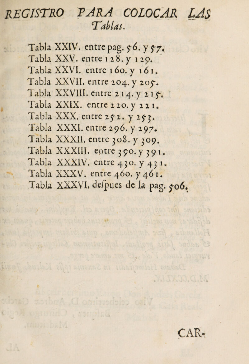 REGISTRO rara COLOCAR LAS Tablas. Tabla XXIV. entre pag. 76. y ^7,; Tabla XXV. entre 128. y 1 20. Tabla XXVI. entre 160. y 161. Tabla XXVII. entre 204. y 207. Tabla XXVIII. entre 2 14. y 217, Tabla XXIX. entre 220. y 221. Tabla XXX. entre 272. y 272. Tabla XXXI. entre 296. y 297. Tabla XXXII. entre 308. y 309. Tabla XXXIII. entre 3 90. y 3 91. Tabla XXXIV. entre 430. y 43 1. Tabla XXXV. entre 460. y 461. Tabla XXXVI. deípues de la pag. 706, CAR-