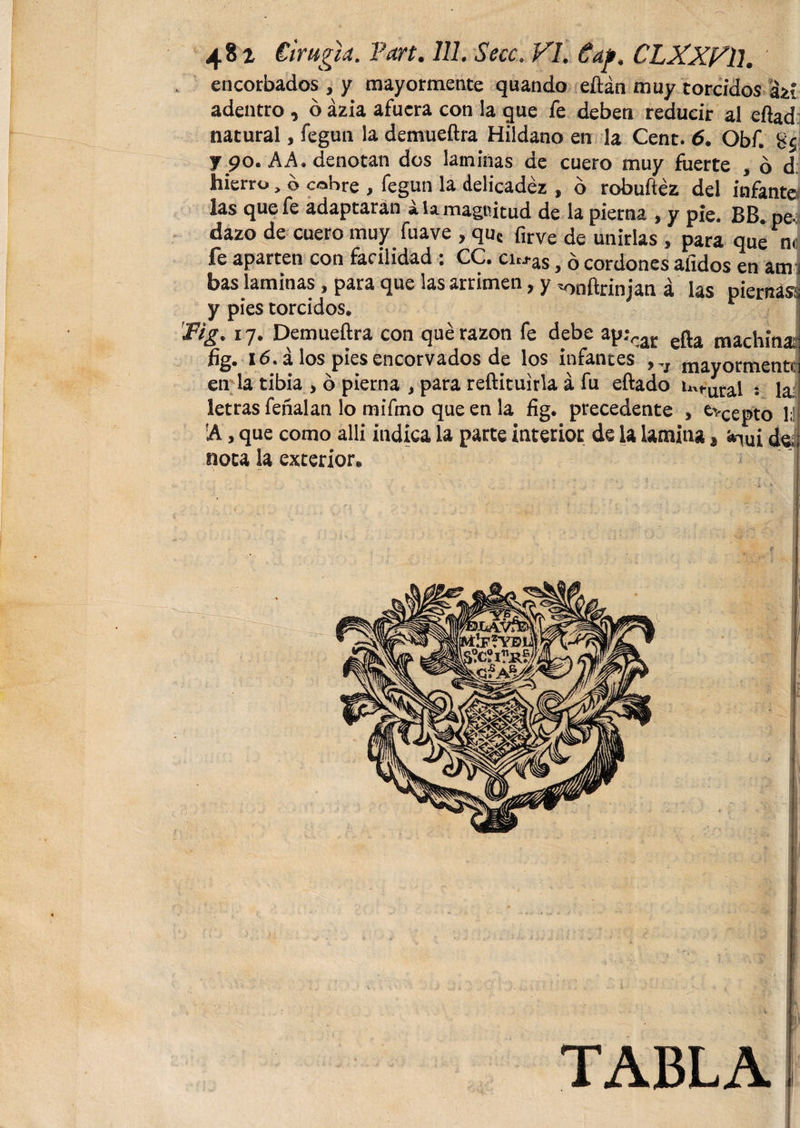 encorbados , y mayormente quando eftán muy torcidos ází adentro, ó ázia afuera con la que fe deben reducir al eflad natural, fegun la demueftra Hildano en la Cent. 6. Obf. gj y 90. A A. denotan dos laminas de cuero muy fuerte , ó d hierro„ b cobre , fegun la delicadez , ó robuftéz del infante las que fe adaptarán á la magnitud de la pierna , y pie. BB. pe¬ dazo de cuero muy fuave , quc firve de unirlas , para que no fe aparten con facilidad : CC. ci^as, 5 cordones alidos en am ¬ bas laminas, para que las arrimen, y ^íiftrinjan á las pierna® y pies torcidos* Ftg. 17. Demueftra con qué razón fe debe apvar eft.a machinar ñg. 16. á los pies encorvados de los infantes mayormente en la tibia > ó pierna , para reftituirla á fu eftado i^t-ural . letras feñalan lo mifmo que en la íig. precedente > excepto II !A, que como allí indica la parte interior de la lamina , noca la exterior*