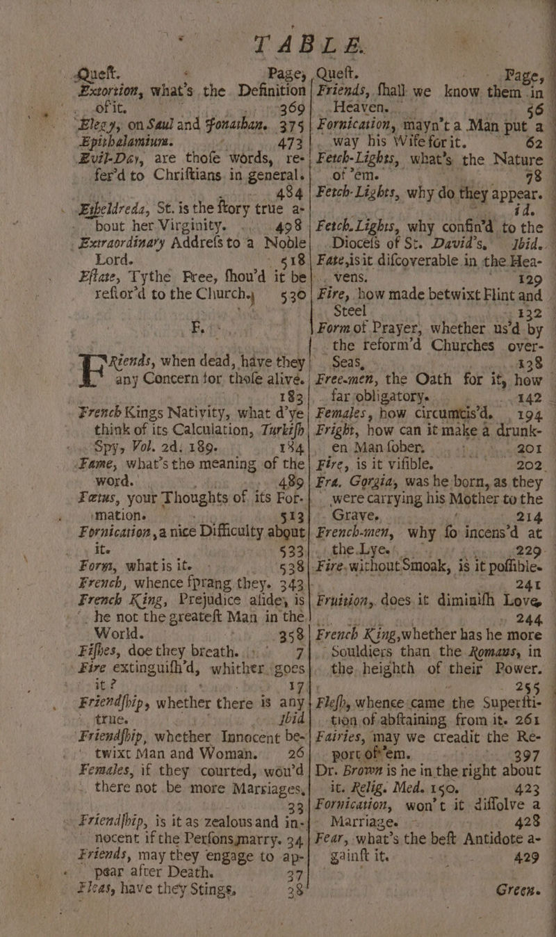 TABLE. : AQueft. Page, Queft. Pa Soca: what’ $ the. Definition | Friends, fhall. we know ena | CM i (oh 369 Heaven. ; ed ‘Elegy, on Saul and Sonatban. 375 Fornication, mayn't a Man put a- Epithalamiun. | 472 |. .way his Wifeforit. 62 Evil-Dey, are thofe words, re- | Fetch- -Lights, what’s the Nature © fer’dto Chriftians. in general.| of ém. 98 484 | Fetch- Lights, why do they’ appear. | Eshelireda, St. is the ftory true a- id. “bout her Virginity. .|. 498 | Fetch.Lights, why confin’d to the Extraordinary Addrefsto a Nobdle| ..Diocefs of St. David's, Jbid.. Lord. 518 | Fate,isit difcoverable in the al | Effate, Tythe Free, fhou’d it be|.. vens. 129 reftor'd tothe Churchy 530 Fire, how made betwixt Flint a , ae eS ee _ - #=6 een te Steel : eine Form ot Prayer, whether asd by : fe the reform’d Churches over- [et when dead, have they} _ Seas, 138) any Concern tor thole alivé.| Freemen, the Oath for i it, aoe ; ) 183), . far obligatory. wh42 gi French Kings Nativity, what d’ye| Females, how circumtis'd. 194 think of its Calculation, Turkifh, Fright, how can it make a drunk- Spy, Vol. 2d: 189. _ 184], en Man fober, Dai) Ming OL Fame, what’s the meaning of the| Fére, is it vifible = © = = 202 word. 4891 Fra. Gorgia, was he born, as they Fetus, your Thoughts of its ae were carrying his Mother to the ‘mation. Grave. 214 Fornication ,a nice s Difficulty eit French-men, why fo incens - at ny He 533)... the.Lye.’ 229. Form, whatis it. 5 38| Fire. without Smoak, is it polible. French, whence fprang, they. 343} 241.4 French King, Prejudice alides is| Frnision,. does it diminifh Love | he not thegreateft{ Man inthe) =. » 244 9 World. 358 French King,whether has he more © Fifhes, doe they breath. 7|. Souldiers than the Romaus, in — Fire extinguith’d, whither. goes}, the heighth of their Power. — it ? 17 255 Friendfbip, whether there is any. Fle{h, whence came the Supertti- true. jbid| tion of abftaining from it. 261 — ‘Friendfoip, whether Innocent be-| Fairies, may we creadit the Re- — ' twixt Manand Woman. 26] porce ofvem. 397 Females, if they courted, wou’d | Dr. Brown is he in the right about . there not be more Marsiages,| it. Relig. Med. 150, 423 ) 33| fornication, won't it diffolve a — Friendfhip, i is itas zealousand in-{~ Marriage. ~ 423 _ hocent if the Perfonsgmarry. 34 | Fear, what's the beft Antidote a~ Friends, may they engage to ap- gaint ite 429 . pear ‘after Death. 3 Fleas, have they Stings, 28 Grech. -