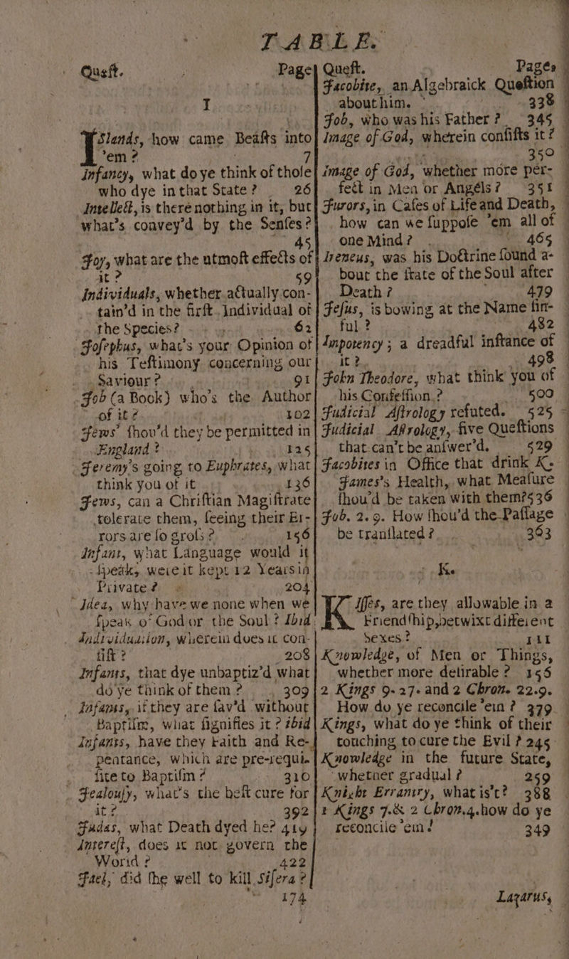 ugft. Page} Queft. | ‘s Facobite, an. Algebraick Queftion © T -abouthim. * ee ST .. | fob, who was his Father? 345 © Slands, how came Beafts into} Jmage of God, wherein confifts ic? a ad | TOs. donee cre dae infancy, what doye think of thole| mage of God, whether more per: who dye in that State ? 26] fettin Mea or Angéls? 351 Intelle, is theré nothing in it, but what’s convey’d by the Senfes? 45 Foy, what are the utmoft effects of ra $9 Individuals, whether.a€tually.con- tain’d in the firft. Individual of the Species? 62 Fofepbus, what's your Opinion of .. his Teftimony. concerning our Saviour? , 91 - Fob (a Book) who's the. Author pf it ¢ 102 stews’ {hou’d they be permitted in England 2 | 125 Feremy’s going, to Euphrates, what think you of it. 136 Fews, can a Chriftian Magiltrate tolerate them, feeing their Er- rors are fo grols ? 156 Infant, what Language would it - Speak, weieit kept r2 Yearsin Private ? 204 -Jdea, why have we none when we . Fadividuacion, were dees it con- tift ? 208 Infants, that dye unbaptiz’d what do'ye think of them? —., 309 fafanss, ifthey are fav’d without how can we fuppofe “em all of one Mind? 465 Ireneus, was his Doétrine found a- Death 7? prere: ) Fefus, is bowing at the Name fin- ful ? “482 Inporency ; a dreadful inftance of uit 2 498 his Confeffion.? My sd Fudicial Aftrology refuted. Fudicial ARrology, five Queftions that-can’cbe anfwer’d. = §29 Facobites in Office that drink K- Fames’s Health, what Meafure fhouw’d be taken with them?s 36 be tranilated ? 303 ; Kk. Friendthip,betwixt diteient sexes ? Iil K»owledge, of Men or Things, whether more detirable? 155 2 Kings 9-27- and 2 Chron. 22.9. How do ye reconcile ’ein 2? 379. Jufants, have they Faith and Re- peatance, which are pre-requi. . fiteto Baptifm ? 310 . Fealoufy, what's the belt cure for , a 392 Fudas, what Death dyed he? 4ty dntereft, does it not govern rhe Worid ¢ pee 422 Fael, did the well to kill Sifera ? “474 touching to cure the Evil ? 245 Kuowledge in the future State, “whetner gradual ? 259 r Kings 7.&amp; 2 Chron.4.how do ye reconcile ‘em / 349