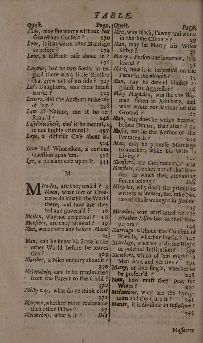 i TABLE: ici sof BBE | Quel Page; Lady, may fhe marry without her Men, why black, Tawny and white — Guardians Confent ?... 4170] in the fame Climate ? 2g Love, is itas warm after Marriage | Maz, may he Marry his Wifes as beforé 2? } 2174}. Sifter 2.0 = Soh Se Lové,'a difficult cafe about vit ? | Marry a Perfon one lovesnot, is it i 176qo Nawal 2°: «haw wee -; gid Lazarus, had he two Souls, in re. | Mark, how is it im’refs’d.on'tiie _ gard there wasa little ‘Brother | Fetus-in the #Vomb? » ' that grew out of his fide 2? 327 35 e? 327|Maz, may he defend himfeif ‘a- Lot’s Daughters, was their Inceft : gainft his Aggreffor? : 46 lawful ? 329| Mary Magdalen, was fhe the Wo- Letters, did the Anctents make ule} man taken’ in Adultery, and - of *em ? *- 338} what wrote our Saviour on the Law of Nature, can it be re-} Ground ? 61 _. ftrain’d ? 246 Lafctvion{ne/s, tho’ it-be mental,is| before Dinner, than after ? 91 it not highly criminal? 497] Mo/es, was he the Author of the Love, a difficult Cafe about it. Pentateuch ? ° | 104 % Ff; §04} Man, may he promife Marriage Love ‘and Whoredom, a curious} to another, while his Wife is Queftion upen ’em. §16] © Living ? itt 10 Tye, a pleafant cafe upon it. §44] Monflers; are they rational ?» 139 Monfters, axe they not of that Spe- | cies. to. which their prevailing ‘Formsbelong? bid “Miracles, why don’t the primitive Writers as Seneca, 8c. take No. tice of thofe wrought in Faden? M » fl iracles, are they ceafed ? 9. | Moon, what fort of Crea- tures do inhabit the World there, and how are they fed and govern’d 2? * 16 Motion, why not perpetual ?~ 18 Manfters, are they rational? 19 Men, were there any before Adam? 24) Man, can he know his State in the ~ other World before he leaves} or political Inftitution? “799 - “this 2 369] Members, which of *em might a Mursher, a Nice enquiry aboutit?} Man want and yet five? 201 - _37©| Marty, or live fingle, whether to Melancholy, can‘ it be tranfmitted|’ be preferrd Pg from the Parent to thé Child ? Mew, how’ muft they’ pray for | Wives ? ad ug Partin as Miracles, why attributed -by the ‘ perors? | a vt tae Marriage without the Confent of Friends, whether lawful 2147 Marriage, whether of divine Right | | 370 Milky way, what do ye think ofit? Gade: v3 ! 372 Mermen whether more reafonable then other Fifhes e andy Melancholy, what is it ? ibid i fe) ‘Melantholy, what are tlie Sym p- toms and the Cure it 2?) > 241 Mauer, is it divifible i infinitum ? b - Be ‘f 245, Maffieres