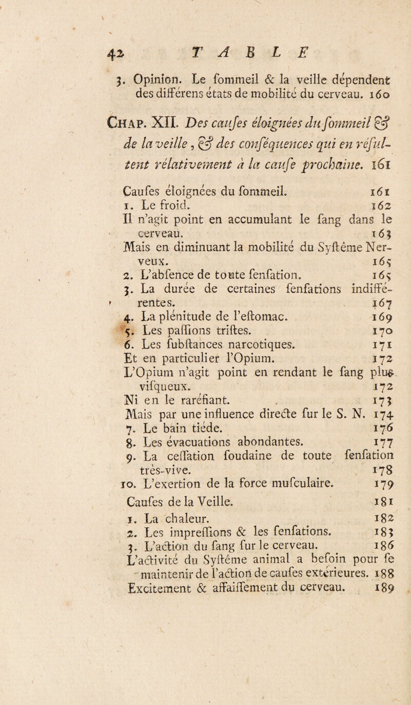 3. Opinion. Le fommeil & la veille dépendent des différens états de mobilité du cerveau. 160 Ch AP. XII. Des catijes éloignées du fommeil ^ de la veille, ^ des conféquences qui en réfuL tent rélativement a la caufe pi^ochaine. iGl Caufes éloignées du fommeil. 161 1. Le froid. 162 Il n’agit point en accumulant le fang dans le cerveau. i6î Mais en diminuant la mobilité du Syftême Ner¬ veux. 16^ 2. L’abfence de toute fenfation. 16^ 5. La durée de certaines fenfations indiffé¬ rentes. 167 4. La plénitude de l’eftomac. 169 5. Les paffions trilles. 170 6. Les fubftances narcotiques. 171 Et en particulier l’Opium. 172 L’Opium n’agit point en rendant le fang plu^, vifqueux. _ 172 Ni en le raréfiant. . 175 Mais par une influence direâ:e furie S. N. 174 7. Le bain tiède. 176 8. Les évacuations abondantes. 177 9. La ceffation foudaine de toute fenfation très-vive. 178 10. L’exertion de la force mufculaire. 179 Caufes d e la Veille. 181 î. La chaleur. i83 2. Les impreffions & les fenfations. 18; L’acLion du fang fur le cerveau. i85 L’aclivité du Syftême animal a befoin pour fe maintenir de l’acLion de caufes extérieures. 188