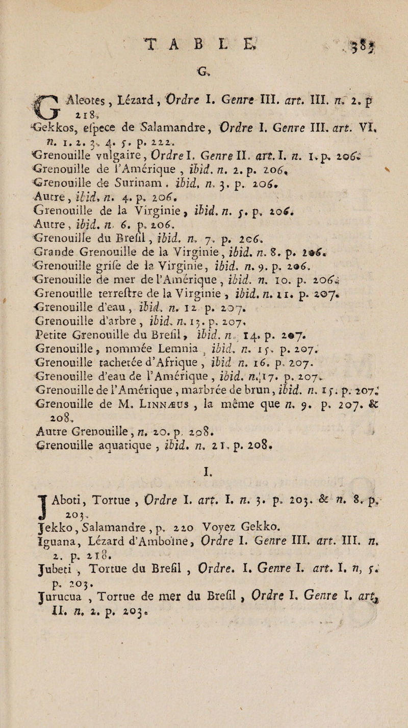 G» GÀleotes, lézard, Ordre I. Ge/ir* III. tzrf. III. 77. 2. p zi 8, Gekkos, efpece de Salamandre, Ordre I. Genre III. art. VI, w* i. i. 3“» 4* J• P* 1Z1- Grenouille vulgaire, OrdreI, Gcnreïl. arï.l. n. i.p. 206e Grenouille de l’Amérique , ïbid. n. i. p, 206, * Grenouille de Surinam . ibid. n, 3. p. 2,06. Autre, ibiéh n. 4. p. zotT. Grenouille de la Virginie, ibid. n. j, p, 2q£. Autre , ibid. tz. 6. p. 2.06. Grenouille du Brelii, j&zd. tz, 7. p. 2g6', Grande Grenouille de la Virginie, ibid. 77. 8. p. 2®£. Grenouille grife de la Virginie, i3id. tz. 9. p. 206. Grenouille de mer de l’Amérique, ibid, n. 10. p. 206* Grenouille terreftre de la Virginie , i&ii. 77.11. p. 207* Grenouille d’eau, ibid, n. 12 p. 207. Grenouille d’arbre , ibid, n. 13. p. 207, Petite Grenouille du Breül, z£id. n 14. p. 207. Grenouille , nommée Lemnia ibid. n. 1 p. 207. Grenouille tachetée d’Afrique ? ibid n. 16. p, 207. Grenouille d’eau de l’Amérique, ibid, n.\\7. p, 207. Grenouille de l’Amérique , marbrée de brun> ibid. n. 1 y. p. 2 07 J Grenouille de M. Linnæus , la même que n. 9. p. 207. le 208, Autre Grenouille, n. 20. p, 208. Grenouille aquatique , ibid. n. 2 T. p. 208* I. IAboti, Tortue , Ordre I. art. I. tz. 3. p. 203. & tî. 8. p. 203. Jekko, Salamandre , p. 220 Voyez Gekko. Iguana, Lézard d’Amboine, Ordre I. Genre III. art. III. n. 2. p, 2 10. Jubeti , Tortue du Brefd , Ordre. I. Genre I. art, I. n} y. p. 203. Jurucua , Tortue de mer du Brekl , Ordre I. Genre I. art*,