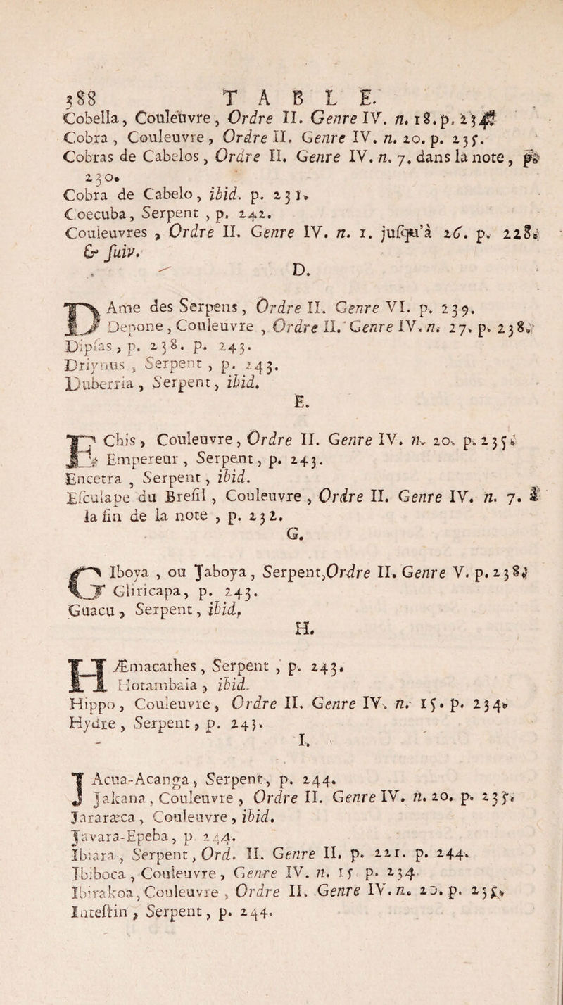 3 SS TABLE. Cobella, Couleuvre , Ordre II. Genre IV. n. 18. P-l)# Cobra, Couleuvre, Ordre II. Genre IV. n. 20. p. 23;. Cobras de Cabelos, Ordre II. Genre IV. n. 7. dans la note , jfc 250* Cobra de Cabelo, ibid. p. 2 3 ï* Coecuba, Serpent , p. 242. Couleuvres , Ordre II. Genre IV. n. 1. jufqfci’à 16. p. 228e] &amp; fuiv. ^ D. DAme des Serpens, Ordre 11. Genre VI. p. 239. Depone , Couleuvre , Ordre II. Genre IV. n; 27. p. 238»- Dipfas, p. 2.38. p. 243. Driynus , Serpent , p. 243. Duberria , Serpent, ibid. E. 17» Chis, Couleuvre, Ordre II. Genre IV. ?k 20•. p. 235Î y Empereur, Serpent, p. 243. Encetra , Serpent, ibid. Efculape du Brefîi, Couleuvre , Ordre II. Genre IV. n. 7. â' la fin de la note , p. 232. G. Iboya , ou Jaboya, Serpent,Ordre II. Genre V. p. 23$^ f Gliricapa, p. 243. Guacu , Serpent, ïbidf H. HÆmacathes, Serpent , p. 243» Hotambaia, ibid. EIippo , Couleuvre, Ordre II. Genre IV. n.- 15» p* 2.3 4^ Hydre , Serpent, p. 243. I. V ÎAcua-Acanga, Serpent, p. 244. Jakana, Couleuvre , Ordre II. Genre IV. 72.20. p. 233-, Jararæca, Couleuvre, ibid. Javara-Epeba, p 244. Ib’.ara, Serpent, Ord. II. Genre II. p. 221- p. 244. Ibiboca , Couleuvre, Genre IV. n. 1 y p* ^34 Ibirakoâ, Couleuvre , Ordre II. Genre IV. n» 20, p. 23^ Inteftin , Serpent, p. 244.