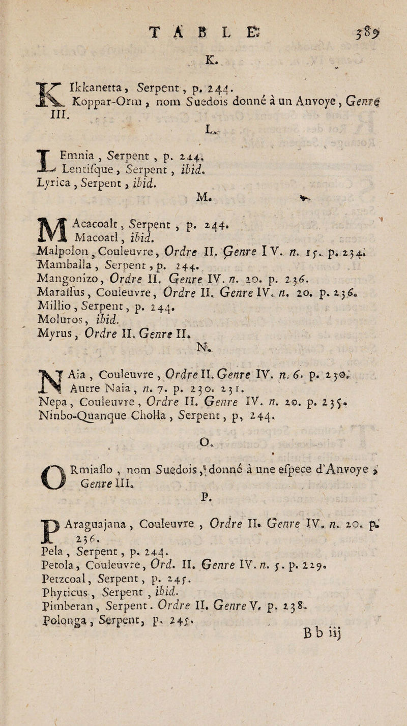 K. I'g* Ikkanetta, Serpent, p, 244. Koppar-Orai * nom Suédois donné à un Anvoye , Genfér IEmnia , Serpent , p. 24.4. Lenrifque, Serpent , ïbid, Lyrica , Serpent 2 ïbid, M* v~ MAcacoaît, Serpent , p. 244. Macoatl, ïbid, Maipolon 5 Couleuvre, Ordre IL Çenre I V. n. iy,. p. 234* IMamballa , Serpent, p. 244. Mangonizo, Ordre IL Genre IV. n. 20. p. 236. Maraffus, Couleuvre, Ordre II. Genre IV. n. 20. p. 25 Millio , Serpent, p. 244. Moiuros, ïbid. Myrus, Ordre IL Genre II. N*. j ■ ) Nr Aia , Couleuvre , Ordre II. Genre IV. n. 6. p. 230» Autre Naia, 72. 7. p. 230. 231. Nepa, Couleuvre, Ordre II. Genre IV. n. 20. p. 235* Ninbo-Quanque ChoHa , Serpent, p, 244. O. ^ Rmiafîo , nom Suédois donné à une efpece d’Anvoye > Genre III. P. PAraguajana, Couleuvre , Ordre II. Genre IV. n. 20. p» 236. Pela , Serpent, p. 244. Petola, Couleuvre, Ord. II. Genre IV. tz. y. p. 229. Petzcoal, Serpent, p. 245-. Phyticus , Serpent , zLd. pimberan. Serpent. Ordre II. GenreV* p. 23S. Polonga j Serpent, p. B b iij