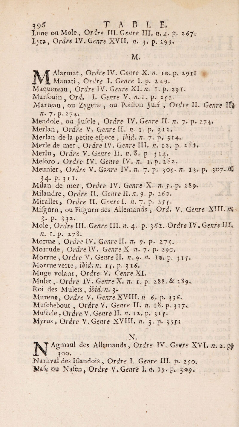 » 3 9^> TABLE. Lune on. Mole, Ordre III, Genre III, n. 4. p. 267. L)ra, Ordre IV. Genre XVII. n. 3. p. 299. M. Alarmât, Ordre IV. Genre X. 71. 1©. p. 291! 9 Manati, Ordre I. Genre I. p. 249. Maquereau , Ordre IV. Genre XI. n, 1. p. 29 T. Marfouin y Grd, I. Genre V. n. 1. p. Alarteau, ou Zygene, ou Poiilon juif , Ordre II. Genre IÏJ n. 7. p. 274. Mendole, ou jufcle, Ordre IV.Genre II n. 7. p. 274* Merlan, Ordre V. Genre II. n 1. p. 312. Merlan de la petite efpece , ïbid. n. 7. p. 314. Merle de mer , Ordre IV. Genre III. n. 12. p. 28t. Merlu, Ordre V. Genre II. n. S, p 314. Meidro . Ordre IV. Genre IV. n. i.p. 282. Meunier, Ordre V. Ganre IV. n. 7. p. 305-.77. 13. p. 307. 34. p. 311. Milan de mer , Ordre IV. Genre X. /î. f. p. 289^ Milandre, Ordre II. Genre II. n. 9. p. 260. Mirallec, Ordre II. Genre I. fi. 7. p. zff. Mifgürn, ouFifgurndes Allemands, O rd. V. Genre XIII. rti 3. p. 3 31 • Mole, Ordre III. Genre III. fi. 4. p. 3^2. Ordre IV, GenreIIL n. 1. p. 278. Momie , Ordre IV. Gefirelï. fi. 9. p. 27ç. Moirude, Ordre IV. Genre X n. 7. p. 290. Morrue, Ordre V. Genre II. fi, 9. fi, I®. p. 315'. Morrue verte, ïbid. n. 1 f. p. 316. Muge volant, Ordre V. Genre XI. Mulet ,• Ordre IV. Genre X. n. 1, p. 288. & 289. Roi des Mulets, ïbid.n. 3. Murène, Ordre V. Genre XVIII. n 6. p. 35 6’. Mufchebouc , Ordre V. Genre II. n. 18. p. 317*- Mu^Fele y Ordre V. Genre II. n. I2.p. 31^. Myrus, Ordre V. Genre XVIII. n. 3. p, 537: N. Agmaul des Allemands, Ordre IV. Genre XVI. n. 2. 300. LJarhval des Ifiandois, Ordre I. Genre III. p. 2fo.