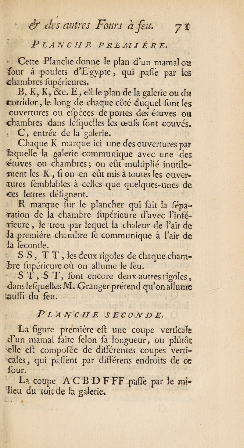 Planche première. «■ Cette Planche donne le plan d’un marnai ou four à poulets d’Egypte, qui palTe par les chambres fupérieures. B, K, K, &c. E, efl le plan de la galerie ou du Corridor, le long de chaque côté duquel font les ouvertures ou efpèces de portes des étuves ou chambres dans lefquelles les œufs font couvés* C, entrée de la galerie. Chaque K marque ici une des ouvertures par laquelle la galerie communique avec une des étuves ou chambres; on eût multiplié inutile¬ ment les K , fi on en eût mis à toutes les ouver¬ tures fembiables à celles que quelques-unes de ces lettres dé flânent. o R marque fur le plancher qui fait la fépa- ration de la chambre fupérieure d’avec l’infé- ïieure, le trou par lequel la chaleur de l’air de la première chambre fe communique à l’air de la fécondé. SS, T T , les deux rigoles de chaque cham¬ bre fupérieure où on allume le feu. SI, ST, font encore deux autres rigoles, dans lefquelles M. Granger prétend qu’on allume Suffi du feu. Planche seconde. La fi gure première eft une coupe verticale d’un marnai faite félon fa longueur, ou plutôt elle efl compofée de différentes coupes verti¬ cales, qui paffent par différens endroits de ce four. La coupe A C B D F FF paiïe par le mi¬ lieu du toit de la galerie»