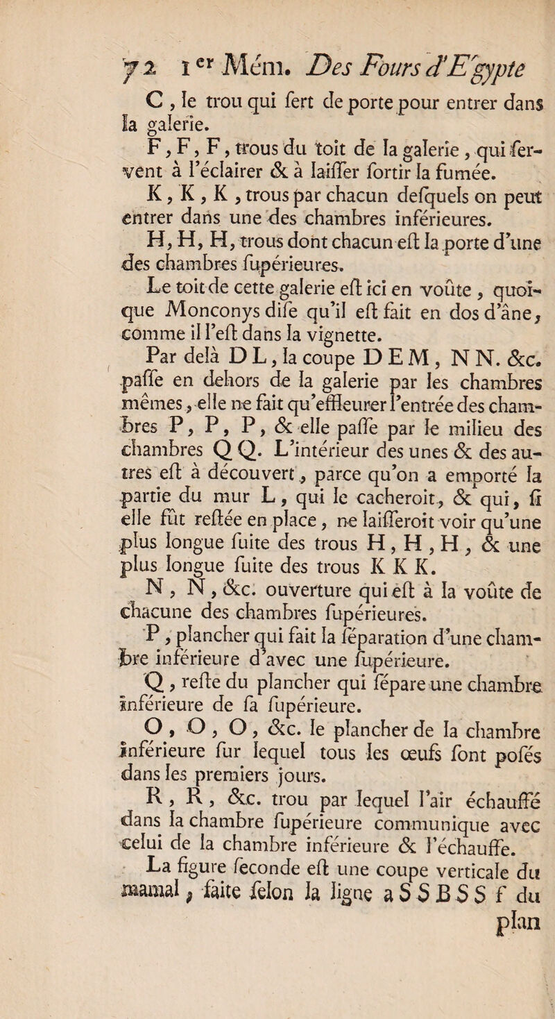 C , le trou qui fert de porte pour entrer dans la galerie. F, F, F, trous du toit de la galerie, qui fer¬ vent à l’éclairer 6c à Iaider fortir la fumée. K, K , K , trous par chacun defquels on peut entrer dans une des chambres inférieures. H, H, H, i trous dont chacun eft la porte d’une des chambres fupérieures. Le toit de cette galerie eft ici en voûte , quoi¬ que Monconysdife qu’il eft fait en dos d’âne, comme il I’eft dans la vignette. Par delà D L, la coupe D E M , N N. 6cc. paffe en dehors de la galerie par les chambres mêmes, elle ne fait qu’effleurer l’entrée des cham¬ bres P, P, P, 6c elle paffe par le milieu des chambres Q Q. L’intérieur des unes 6c des au¬ tres eft à découvert, parce qu’on a emporté la partie du mur L, qui le cacherait., 6c* qui, fi elle fut reftee en place, ne Iaifleroit voir qu’une plus longue fuite des trous H , H , H , 6c une plus longue fuite des trous K K K. N , N, 6cc. ouverture qui eft à la voûte de chacune des chambres fupérieures. P , plancher qui fait la féparation d’une cham¬ bre inférieure d’avec une fupérieure. Q , refte du plancher qui fépare une chambre inférieure de fa fupérieure. O , O , 0, 6tc. le plancher de la chambre inférieure fur lequel tous les œufs font pofés dans les premiers jours. R , R , 6cc. trou par lequel l’air échauffé dans la chambre fupérieure communique avec celui de la chambre inférieure 6c l’échauffe. La figure fécondé eft une coupe verticale du »amal ; faite félon la ligne a S £ £ .5 5 f du plan