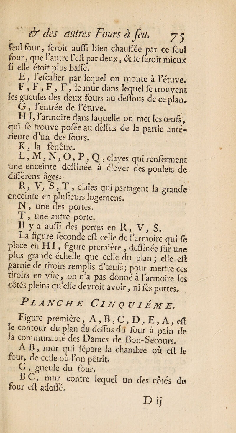 M four, feroic auffi bien chauffée par ce feui four, que l’autre I’eft par deux, & le feroit mieux, û elle étoit plus baffe. E, ï’efcalier par lequel on monte à l’étuve. F ^ F ? F ^ F, ie mur dans lequel fe trouvent les gueules des deux fours au deffous de ce plan. G, l’entrée de l’étuve. H I, l’armoire dans laquelle on met les œufs, qui fe trouve pofée au deffus de la partie anté¬ rieure d’un des fours. K, la fenêtre. L, M, N, O, P , Q , clayes qui renferment une enceinte deflinée à élever des poulets de différens âges.- Fp V, S, T , claies qui partagent la grande enceinte en plufieurs logemens. N, une des portes. T, une autre porte. II y a auffi des portes en R, V, S. La figure fécondé efl celle de l’armoire qui fe place en HI, figure première , deffinée fur une plus grande échelle que celle du plan; elle elfc garnie de tiioiis îemplis d œufs ; pour mettre ces tuoiis en vue, on n a pas donné a l’armoire les côtes pleins qu elle devroit avoir, ni les portes. Planche Cinquième, Figure première, A, B, C, D, E, A, efl le contour du plan du deffus du four à pain de la communauté des Dames de Bon-Secours. AB, mur qui fépare la chambre où eft le four, de celle ou l’on pétrit. G, gueule du four. B C, mur contre lequel un des côtés du four eft adofie. Di;
