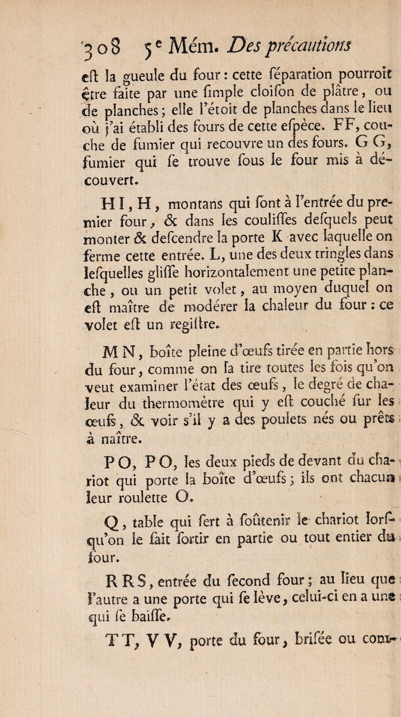 eft îa gueule du four : cette réparation pourrait çtre faite par une fimple cloifon de plâtre, ou de planches ; elle Pet oit de planches dans le lieu où j’ai établi des fours de cette efpèce. FF, cou¬ che de fumier qui recouvre un des fours. G G, fumier qui fe trouve fous ie four mis à dé¬ couvert. H I, H , mon tans qui font à l’entrée du pre¬ mier four, & dans les couliffes defquels peut monter <3c defcendre la porte K avec laquelle on ferme cette entrée. L, une des deux tringles dans lefqueiles glifïè horizontalement une petite plan¬ che , ou un petit volet, au moyen duquel on ed maître de modérer la chaleur du four : ce volet efl un regiltre. M N, boîte pleine d’œufs tirée en partie hors du four, comme on Ta tire toutes les fois qu’on veut examiner Pétat des œufs, le degré de cha¬ leur du thermomètre qui y eft couché fur les œufs, & voir s’il y a des poulets nés ou prêts à naître. PO, PO, les deux pieds de devant du cha¬ riot qui porte la boite d œufs \ ils ont chacun îeur roulette O. Q, table qui fert à foûtemr le chariot lorf- qu’on le fait fortir en partie ou tout entier dt* four. R R S, entrée du fécond four ; au lieu que l’autre a une porte qui fe lève, celui-ci en a une qui fe baille. TT; Y Y, porte du four, brifée ou con*~