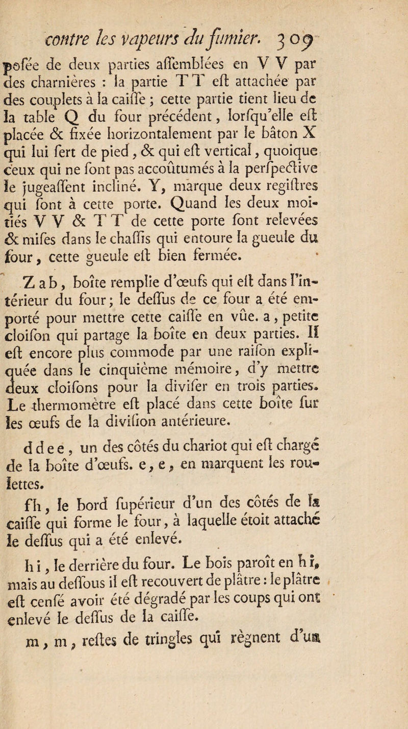pofée de deux parties afîemblées en V V par des charnières : la partie T T eft attachée par des couplets à la cailfe ; cette partie tient lieu de îa table Q du four précédent, lorfqu’eîle eft placée <3t fixée horizontalement par le bâton X qui lui fert de pied, & qui eft vertical, quoique ceux qui ne font pas accoûtumés à la perfpedive le jugeaiïent incliné. Y, marque deux regiftres qui font à cette porte. Quand les deux moi¬ tiés V V & T T de cette porte font relevées & mifes dans le chalfis qui entoure la gueule du four, cette gueule eft bien fermée. Z a b, boîte remplie d’œufs qui eft dans Fin- térieur du four ; le déifias de ce four a été em¬ porté pour mettre cette cailTe en vue. a, petite cloifon qui partage la boîte en deux parties. II eft encore plus commode par une raifon expli¬ quée dans le cinquième mémoire, d’y mettre deux cloifons pour la divifer en trois parties. Le thermomètre eft placé dans cette boîte fur les œufs de la divilion antérieure. d d e e , un des côtés du chariot qui eft chargé de la boîte d’œufs, e, e, en marquent les rou¬ lettes. fh, le bord fupérieur d’un des côtés de fs cailfe qui forme le four, à laquelle étoit attaché le deftiis qui a été enlevé. h i, le derrière du four. Le bois paraît en h r, mais au deftous il eft recouvert de plâtre : le plâtre eft cenfé avoir été dégradé par les coups qui ont enlevé le delfus de la caillé. m, m, reftes de tringles qui régnent d’uni