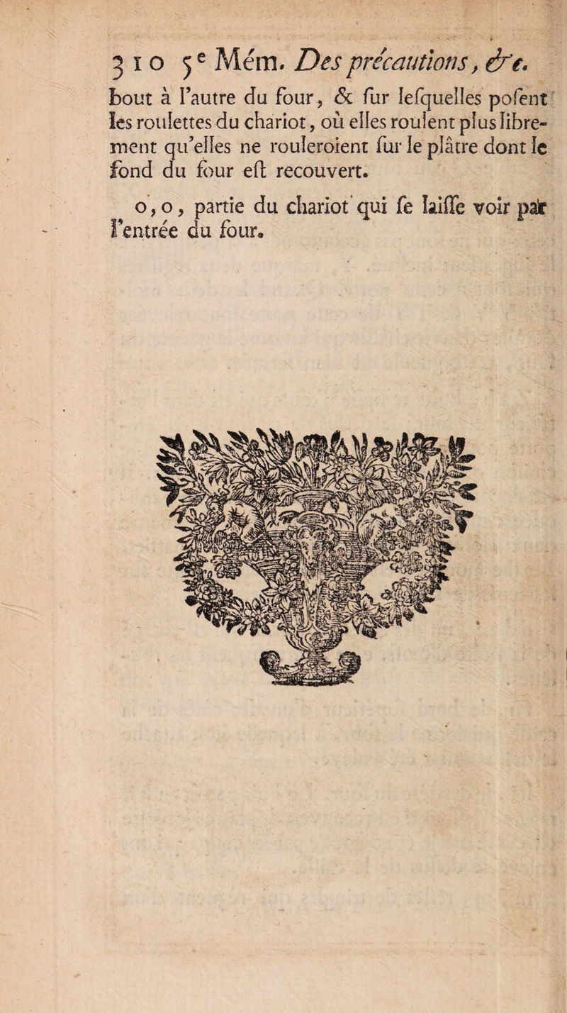 bout à l’autre du four, & fur Iefquelles pofent îes roulettes du chariot, où elles roulent plus libre¬ ment qu’elles ne rouleroient fur le plâtre dont le fond du four elt recouvert. o,o, partie du chariot qui fe îaifTc voir pair rentrée du four.