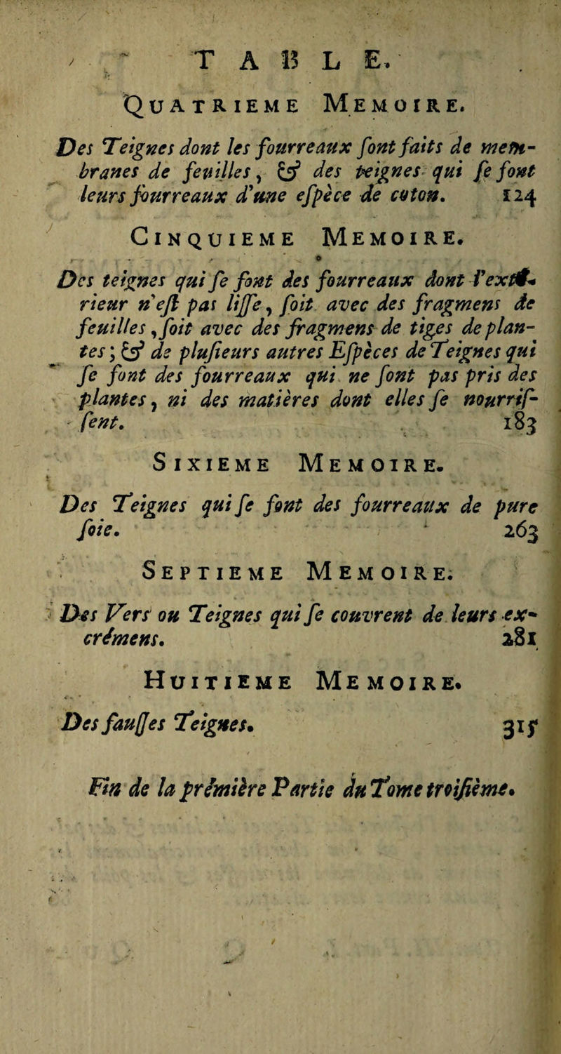 T A 13 LE. Quatrième Mémoire. Des Teignes dont les fourreaux font faits de mem¬ branes de feuilles, des peignes qui fe font leurs fourreaux d'une efpèce de coton. 124 Cinquième Mémoire. r-v r , • , ■ i ■ ' &gt;. • Des teignes qui fe font des fourreaux dont Texflt* rieur nejl pas lijfe, foit avec des fragmens de feuilles ffoit avec des fragmens de tiges de plan- tes] &amp; de plufieurs autres Efpèces de Teignes qui fe font des fourreaux qui ne font pas pris des plantes, ni des matières dont elles fe nourrif- r fent. 183 Sixième Mémoire. Des Teignes qui fe font des fourreaux de pure foie. 263 Septième Mémoire. Des Vers‘ ou Teignes qui fe couvrent de leurs ex* crème ns. 281 Huitième Mémoire. Des fauffes Teignes. 315* Fsn de la première Partie duTometroifième.