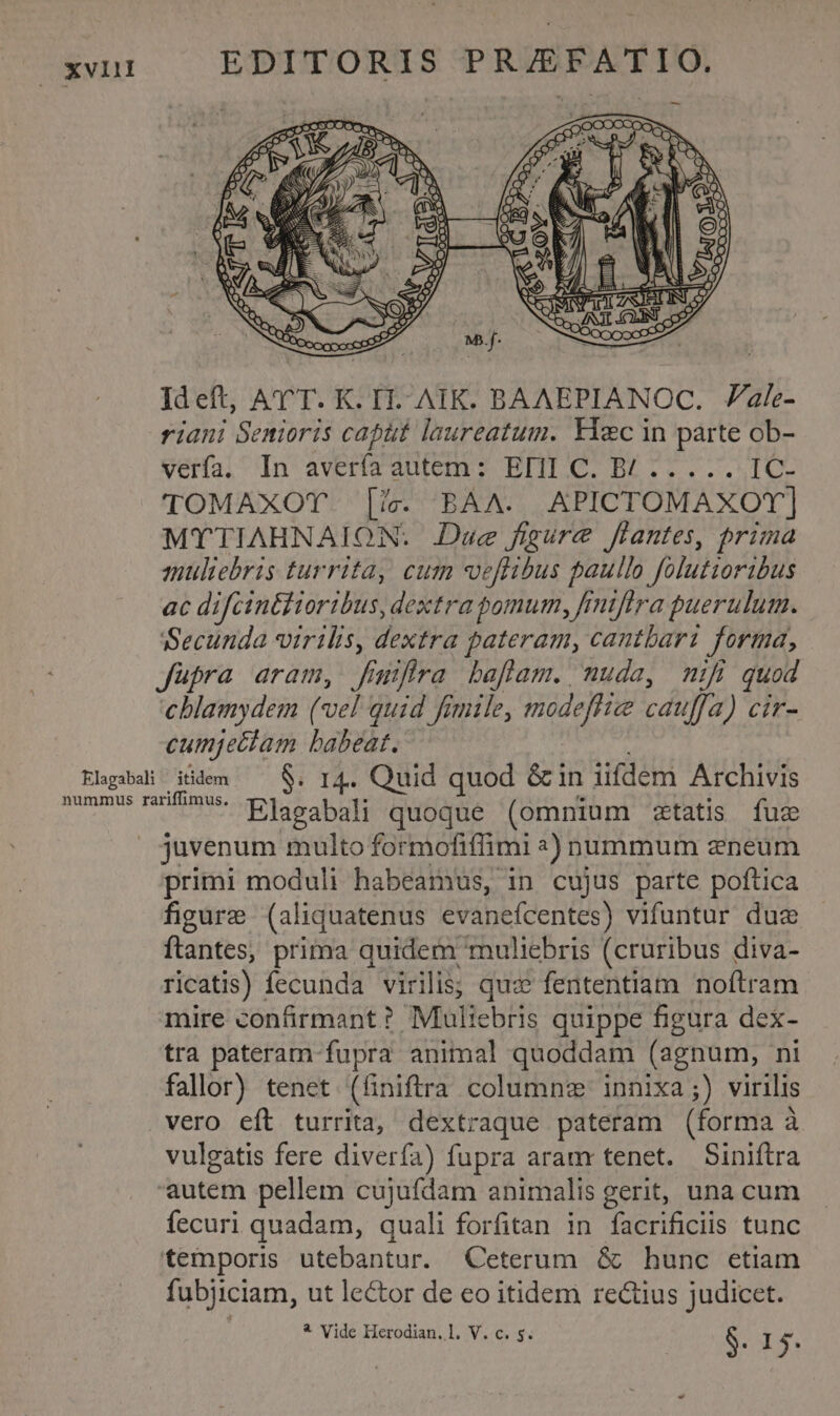 Ideft, AT T. K. H-. AIK. BAAEPIANOC. Zale- riani Senioris capit laureatum. Hiec in parte ob- verfa, In averfaautem ; BIILC. BL... ...I0- TOMAXOT [ive BAA. APICTOMAXOT] MTTIAHNAION. Due figure flantes, prima muliebris turrita, cum vefibus paullo folutioribus ac difcintiioribus, dextra pomum, frnifira puerulum. Secunda virilis, dextra pateram, cantbari forma, füpra aram, fimfhra baflam. nuda, mifi quod chlamydem (vel quid fimile, modeftie cauffa) cir- cumjeciam babeat. | Elgibali iidem — $. r4. Quid quod &amp;in üifdem Archivis susmws mof*- Elasabali quoque (omnium tatis fuz | juvenum multo formofifüimi 3) nummum zneum primi moduli habeamus, 1n cujus parte poftica figure (aliquatenus evaneícentes) vifuntur due ftantes, prima quidem muliebris (cruribus diva- ricatis) fecunda virilis; qu:e fententiam noftram mire confirmant ? Muliebris quippe figura dex- tra pateram fupra animal quoddam (agnum, ni fallor) tenet (finiftra column: innixa;) virilis vero eft turrita, dextraque pateram (forma à vulgatis fere diverfa) fupra aramr tenet. Siniftra autem pellem cujufdam animalis gerit, una cum fecuri quadam, quali forfitan in facrificiis tunc temporis utebantur. Ceterum &amp; hunc etiam fubjiciam, ut lector de eo itidem rectius judicet.